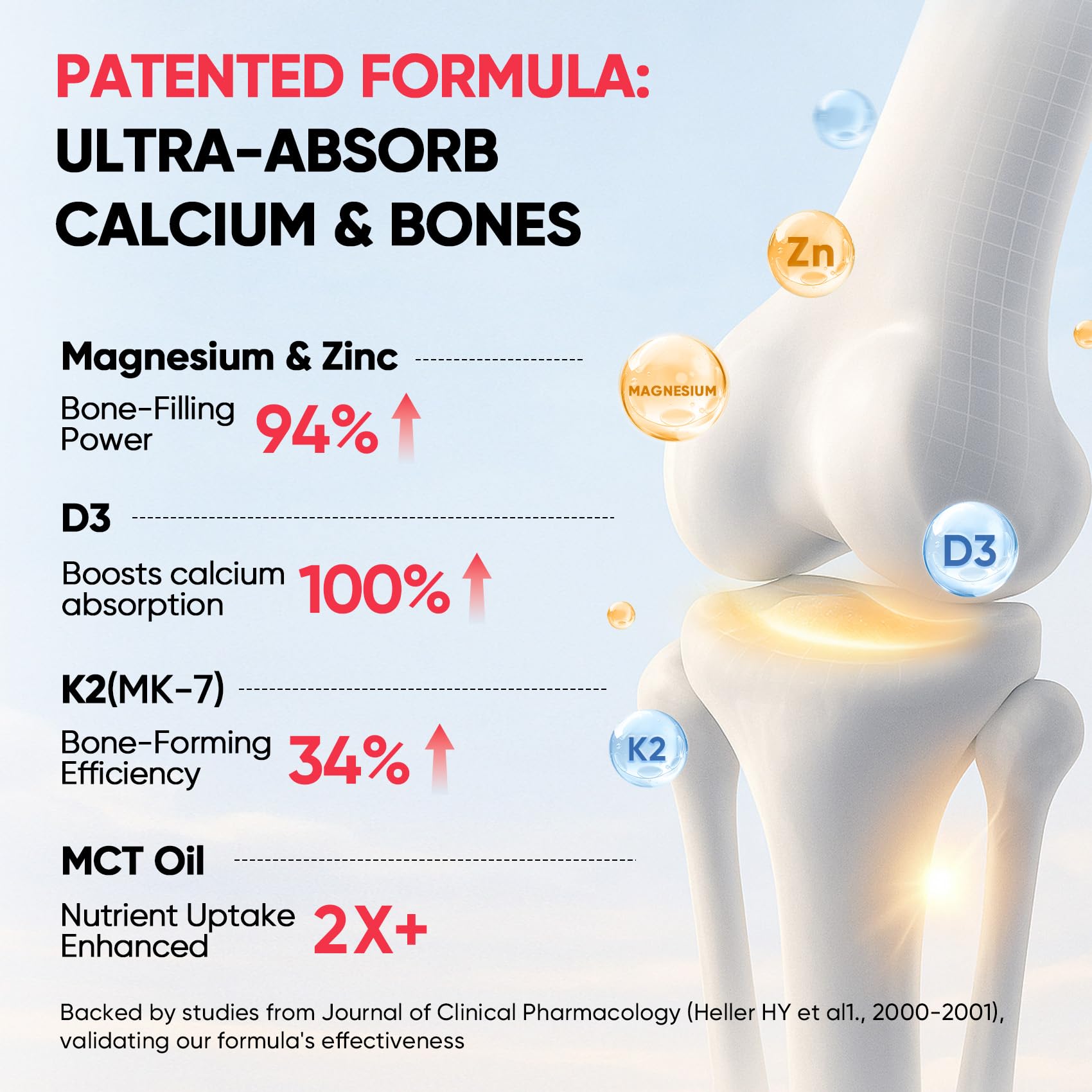 Venture Pal 5-in-1 Vitamin D3 10000 IU & K2 as MK-7 200mcg with Magnesium, MCT Oil, Zinc, Sugar-Free Vitamin D Liquid |Maximum Absorption for Bone, Mood & Immune Health - 2 FL OZ, 60 Days