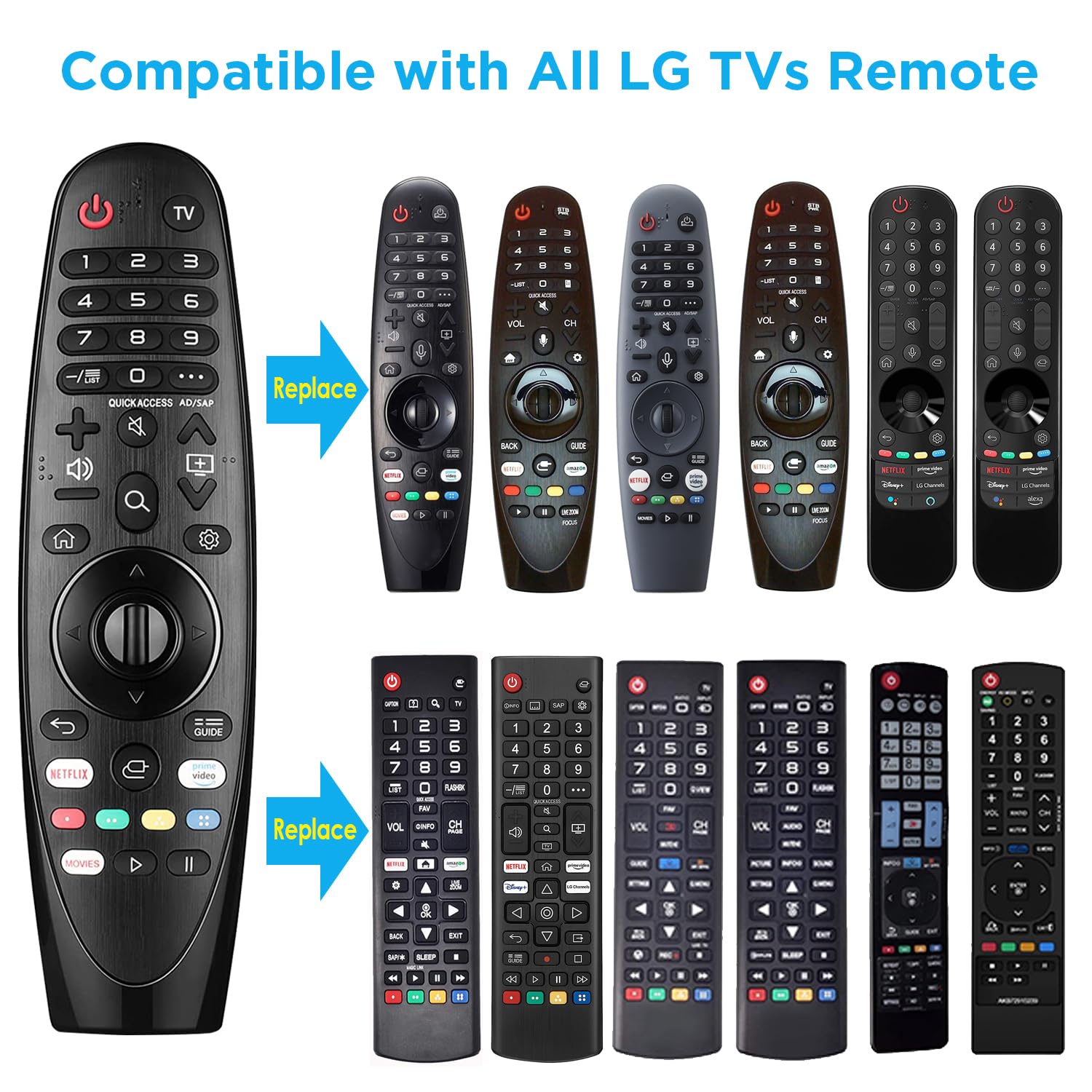 Universal Remote Control for LG Smart TV Magic Remote Compatible with All Models of LG TVs (NO Voice Function No Pointer Function)