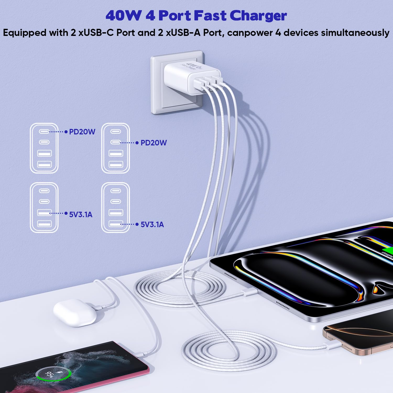 10FT iPhone 16 15 Pro Charger,2Pack 10Foot USB C to C Woven Cable Cord 40W USB C Apple Charger 4 Port PD&AC Charger Block Fast Charging for iPhone 16/16 Pro/16 Pro Max/16 Plus/15/15 Pro/15Pro Max/iPad