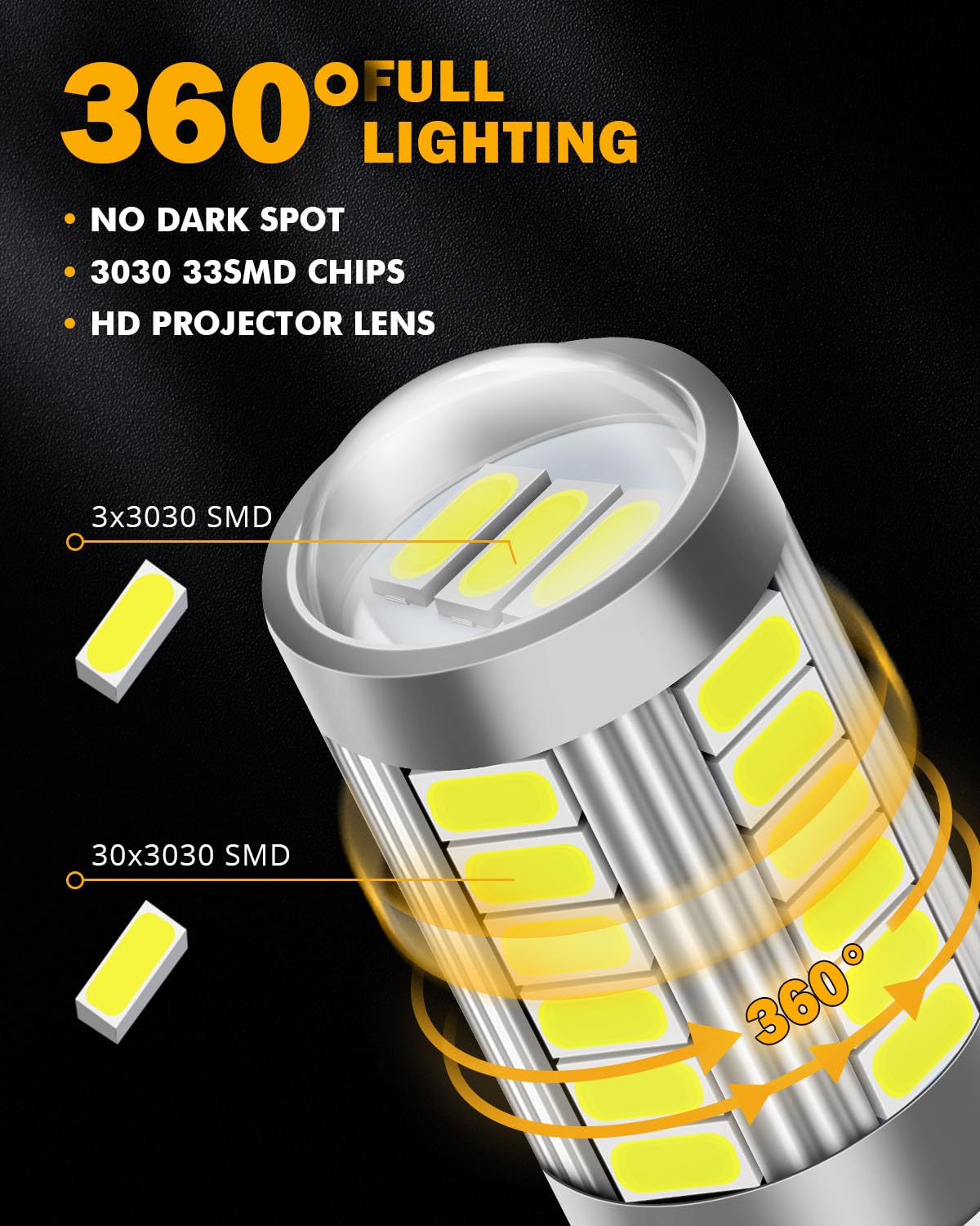 Auxbeam 1156 Reverse Light Bulbs, Super Bright 6500K White P21W BA15S LED Bulbs for Backup Reverse Lights, 33-SMD LED Chipsets with Projector, Pack of 2