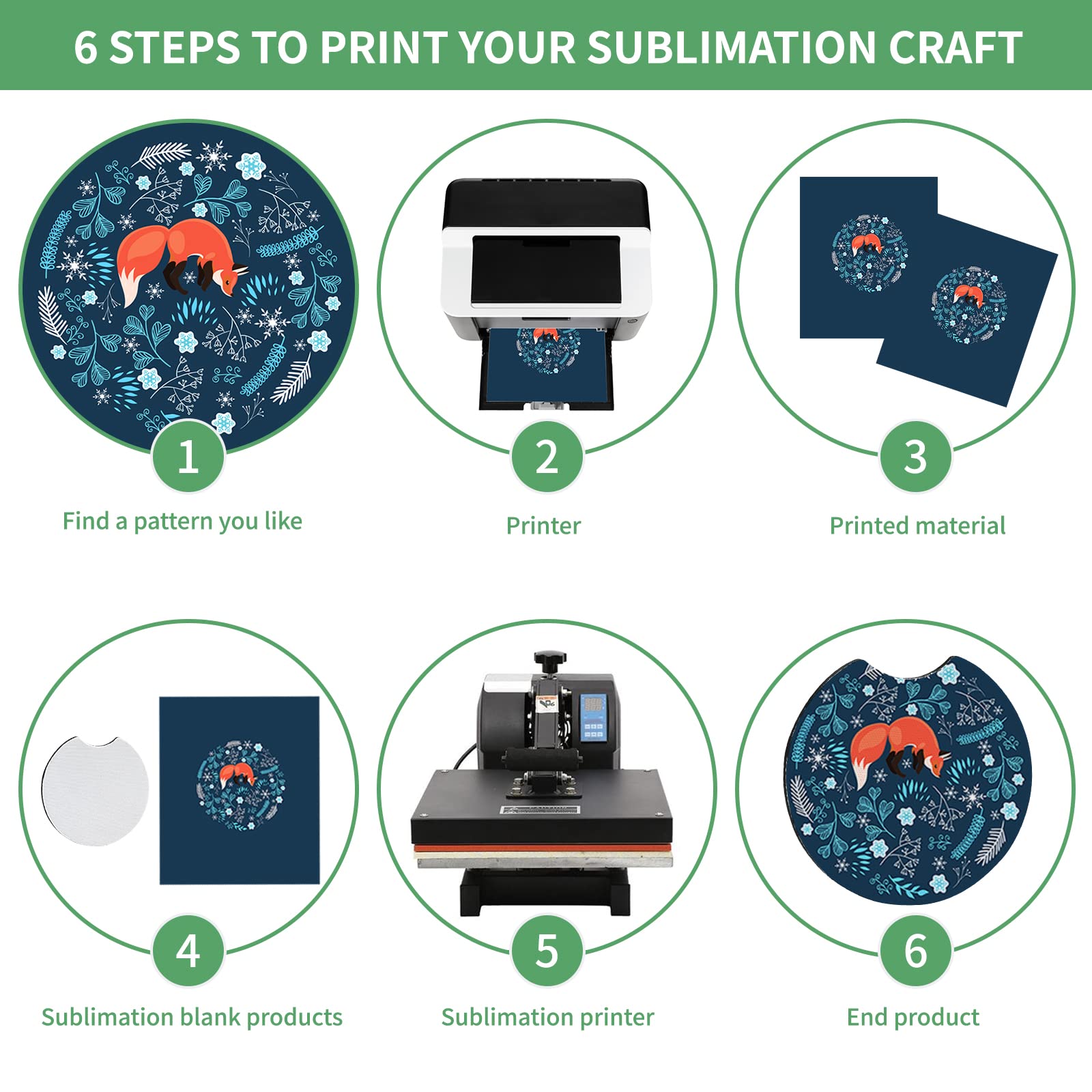 114Pcs Sublimation Blanks Products, Sublimation Blanks Set Including DIY Blank Makeup Bag, Keychain, Earring, Pillow Cover, Mouse Pad, Coaster, Garden Flag for Sublimation Transfer Heat Press Craft