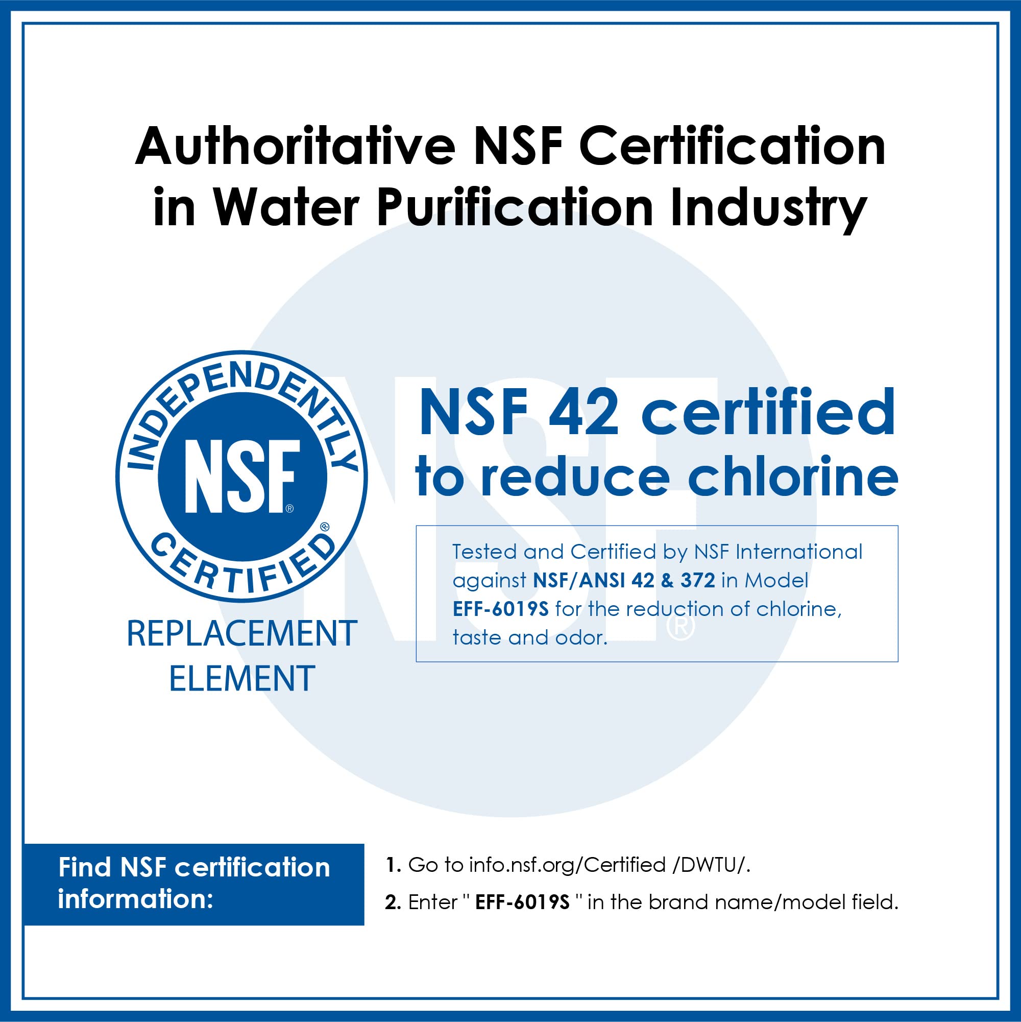 Waterdrop WD-F19C Replacement for GE® RPWFE®, RPWF (Built-in CHIP) Refrigerator Water Filter, Compatible with GFE28GYNFS, GFE28GELDS, PFE28KELDS, PFE28KYNFS, GFD28GELDS, PWE23KELDS, 2 Filters