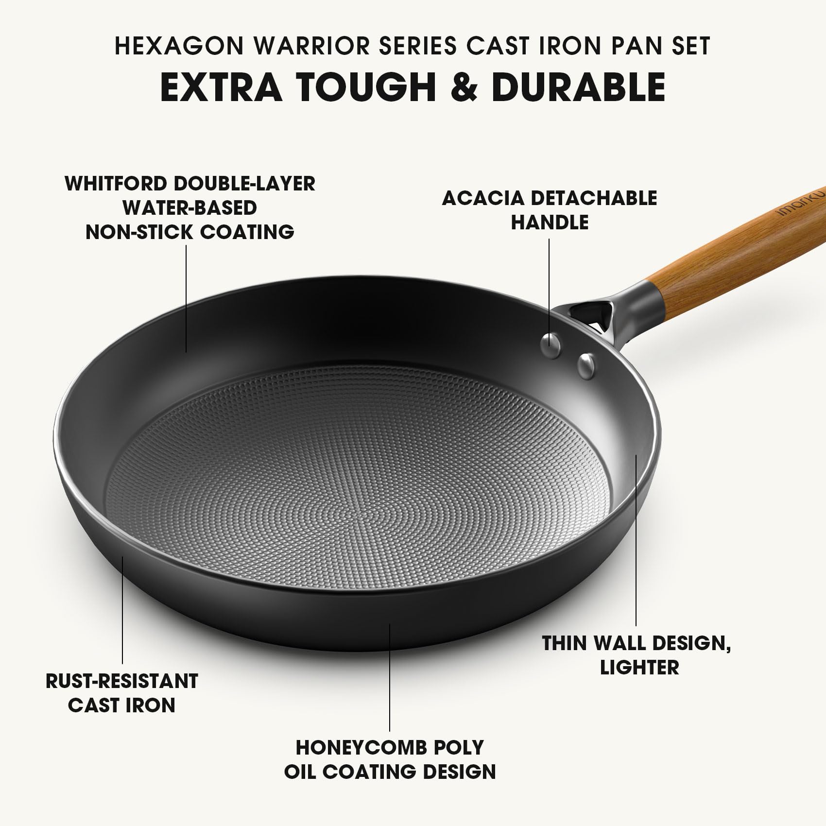 imarku Non Stick Frying Pans - 8&10&12 Inch Cast Iron Skillets Professional Cast Iron Pan Dishwasher Safe Nonstick Frying Pan Set, Detachable Handle