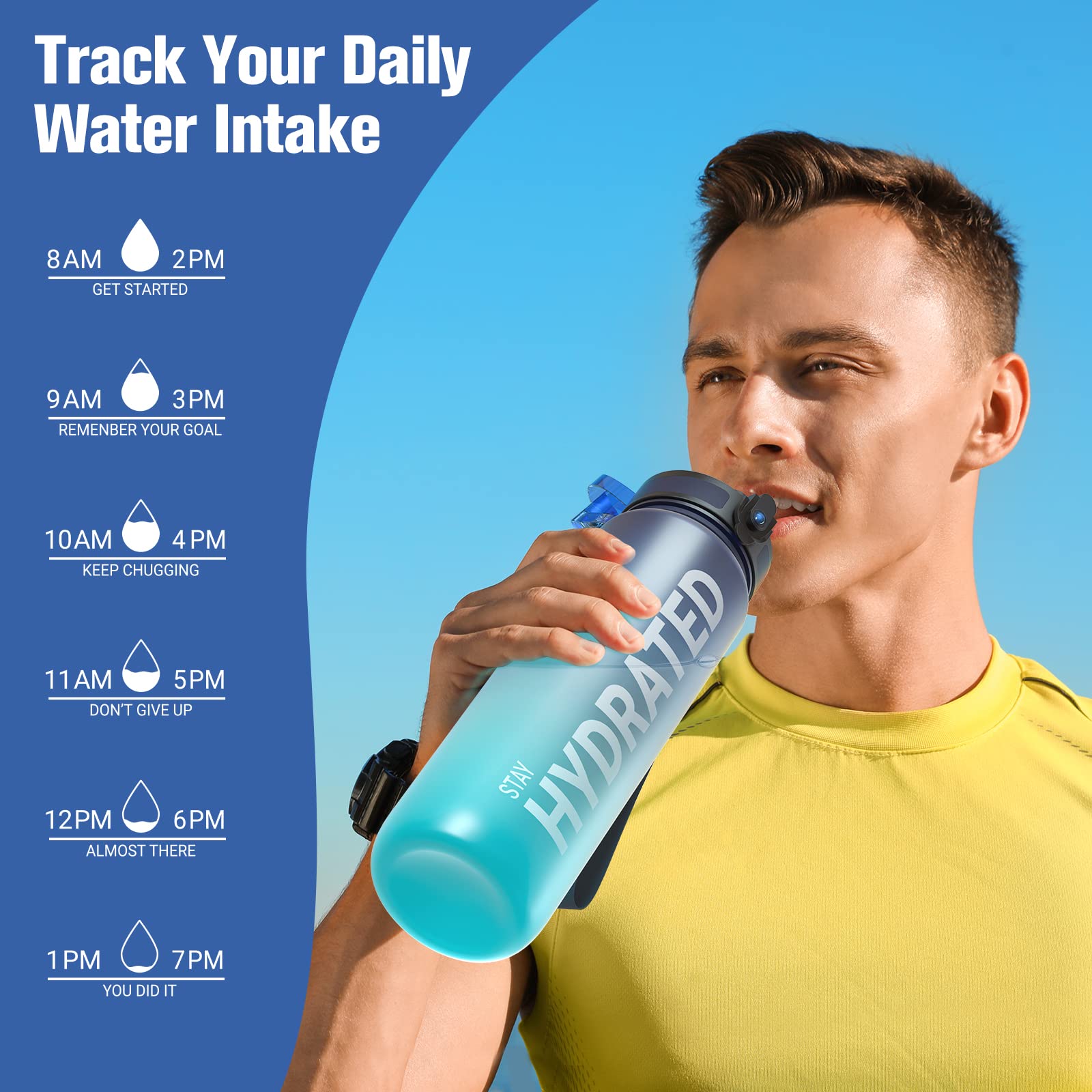 Sahara Sailor Water Bottles, 32oz Motivational Sports Water Bottle with Time Marker - Times to Drink - Tritan, BPA Free, Wide Mouth Leakproof, Fast Flow Technology with Clean Brush (1 Bottle)