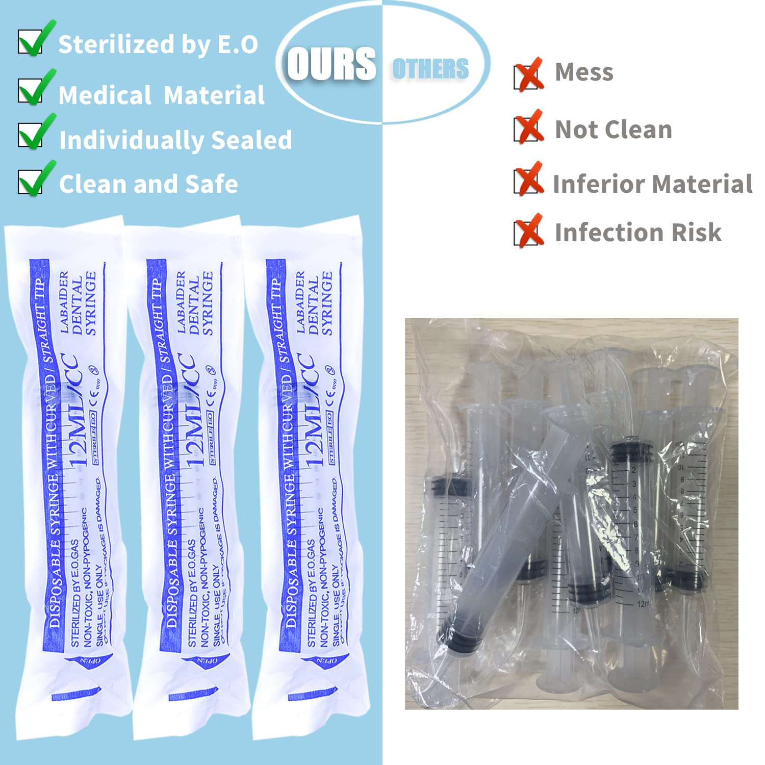 10 Pack 12ml/cc Plastic Syringe Dental Syringes Tools Curved Tip Individually Sealed with Measurement for Oral Wisdom Teeth Irrigation, Measuring Liquids, Feeding Pets, Lab, Oil or Glue Applicator