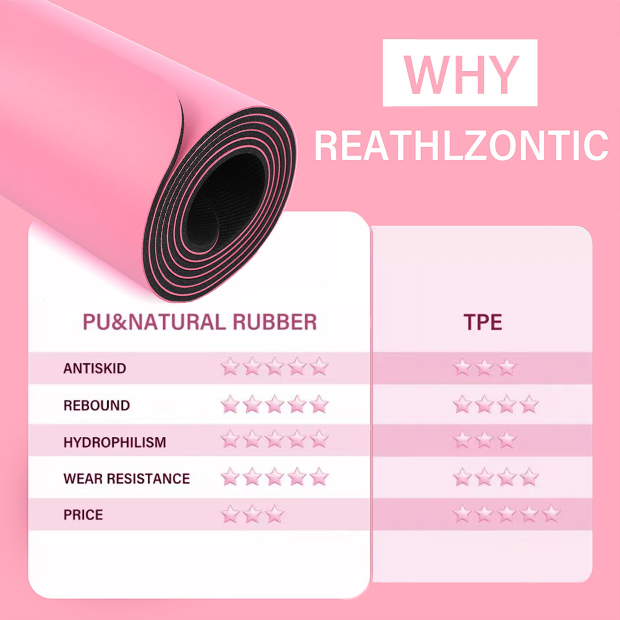 reathlzontic Premium PU Exercise Mat Including Free Yoga Bag Durable Non-slip Yoga Mat for women, Strong Grip Gym Mat and Ultra Sweat Absorption Fit Woman Natural Rubber&PU Yoga Mat