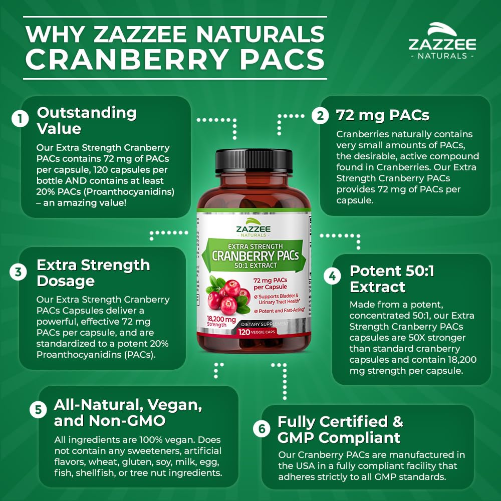 Zazzee Extra Strength Cranberry PACs, 72 mg PACs per Capsule, 100% Soluble, 120 Vegan Capsules, 50:1 Extract, 18,200 mg Strength, Effective Urinary Tract UTI Support for Women, Proanthocyanidins