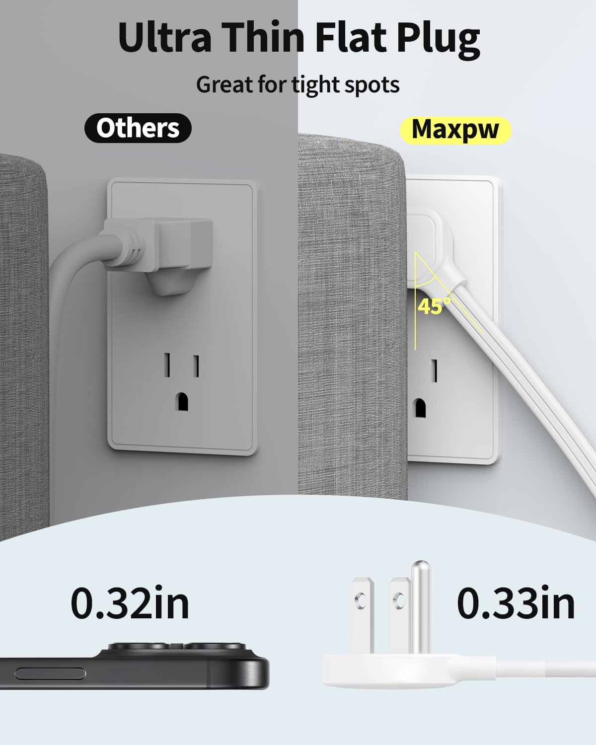 15 Ft Power Strip Surge Protector - 7 Outlets 4 USB Ports (2 USB C), Maxpw Ultra Thin Flat Extension Cord & Flat Plug, 1700 Joules, Wall Mount, Desk Charging Station for Home Office Dorm, White