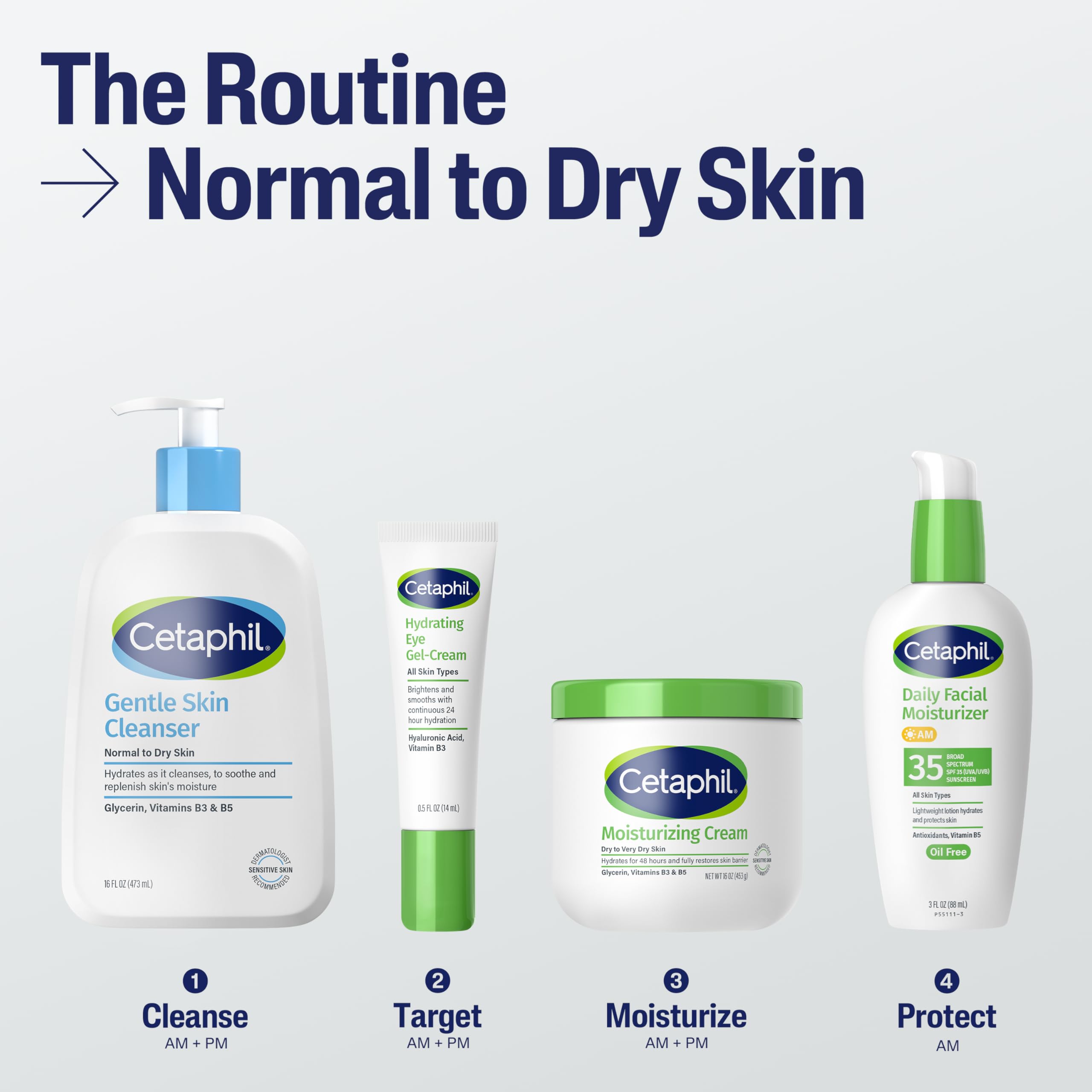 Cetaphil Face Wash, Hydrating Gentle Skin Cleanser for Dry to Normal Sensitive Skin, 4 oz 3 Pack, Fragrance Free, Soap Free and Non-Foaming