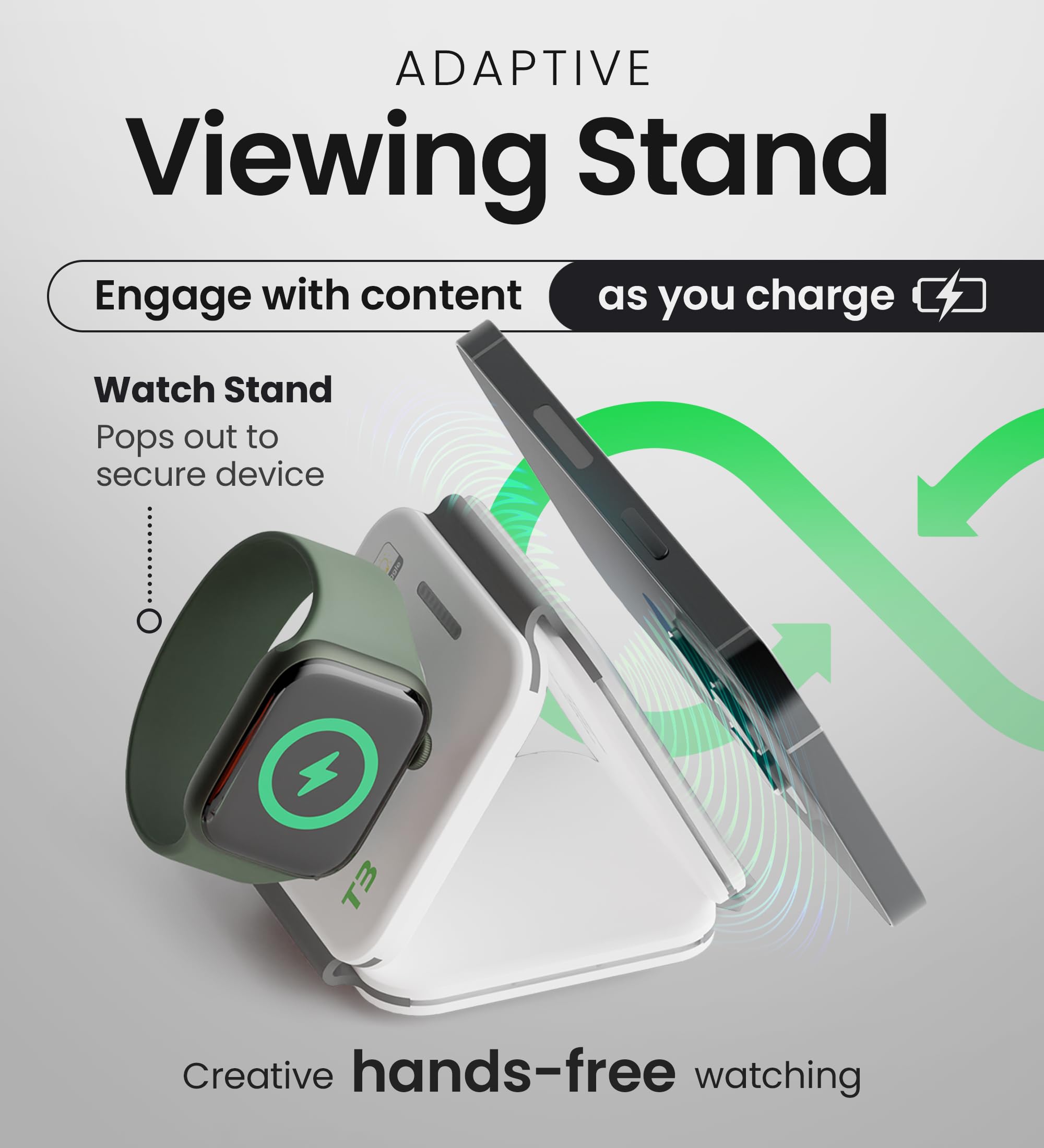InfinaCore 3-in-1 Charging Station for Apple Devices - Travel Essentials- Magnetic Wireless Travel Charger - Foldable Charging Pad for Magsafe iPhone 15 14 13 12 Pro Max/Plus, AirPods & Apple Watch