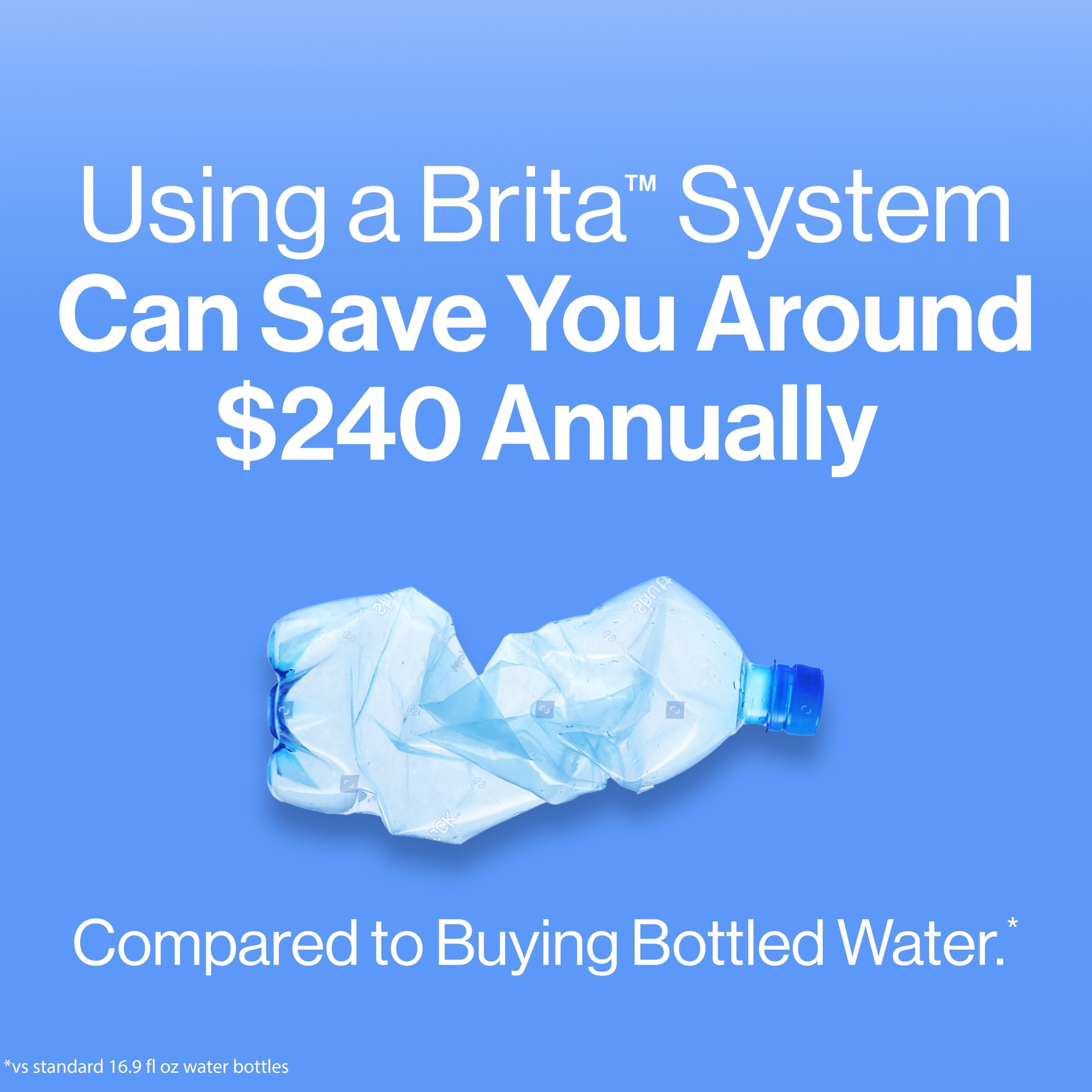 Brita Large Water Filter Pitcher for Tap and Drinking Water with SmartLight Filter Change Indicator, Includes 1 Standard Filter, BPA-Free, Lasts 2 Months, 10-Cup Capacity, Stretch Limo Black