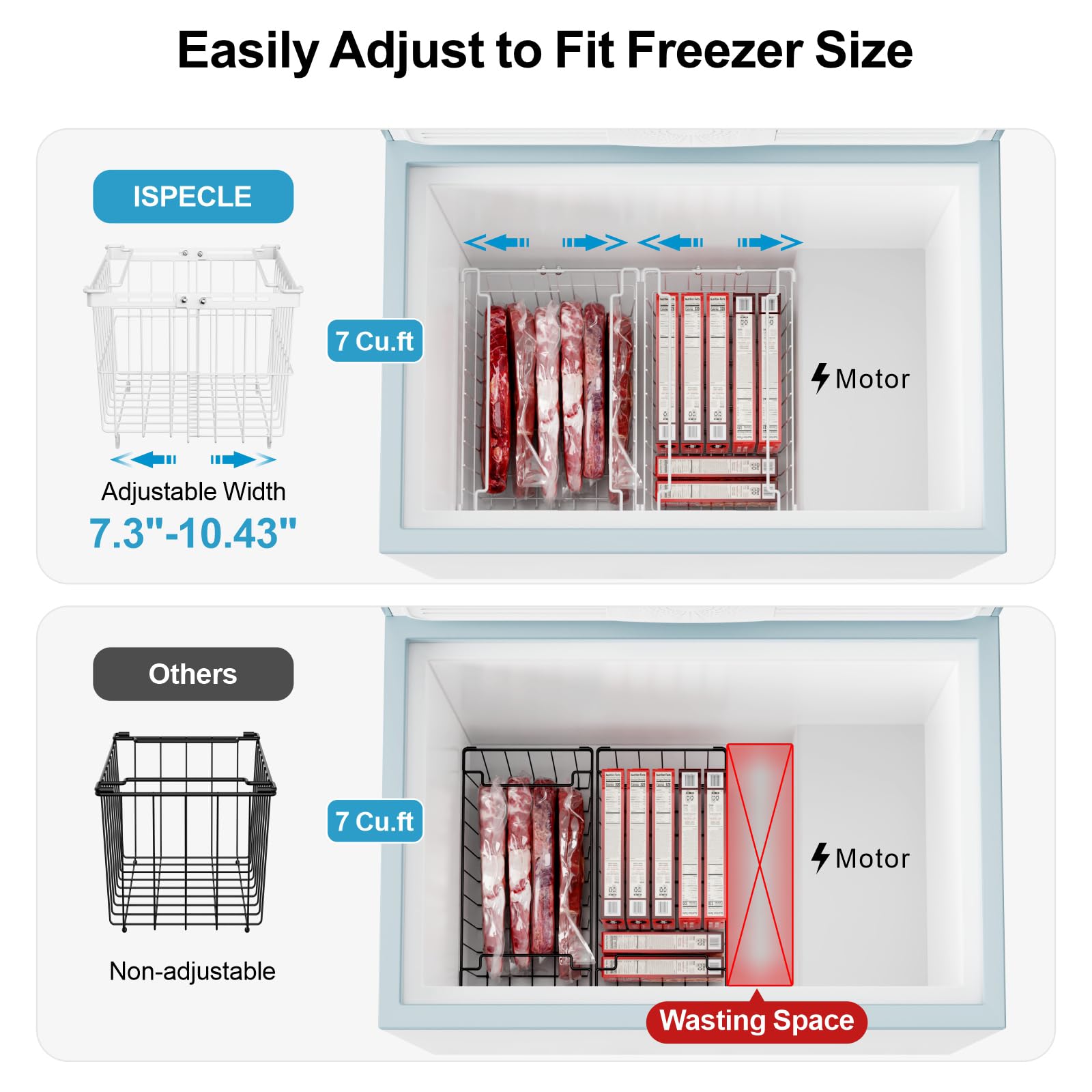 iSPECLE Chest Freezer Organizer Bins - 14.8" Length Large Freezer Organizer Bins for 5 - 7 Cu.FT Deep Freezer, Stackable Chest Freezer Organizer with Adjustable Width Hold More Items, 4 Pack White