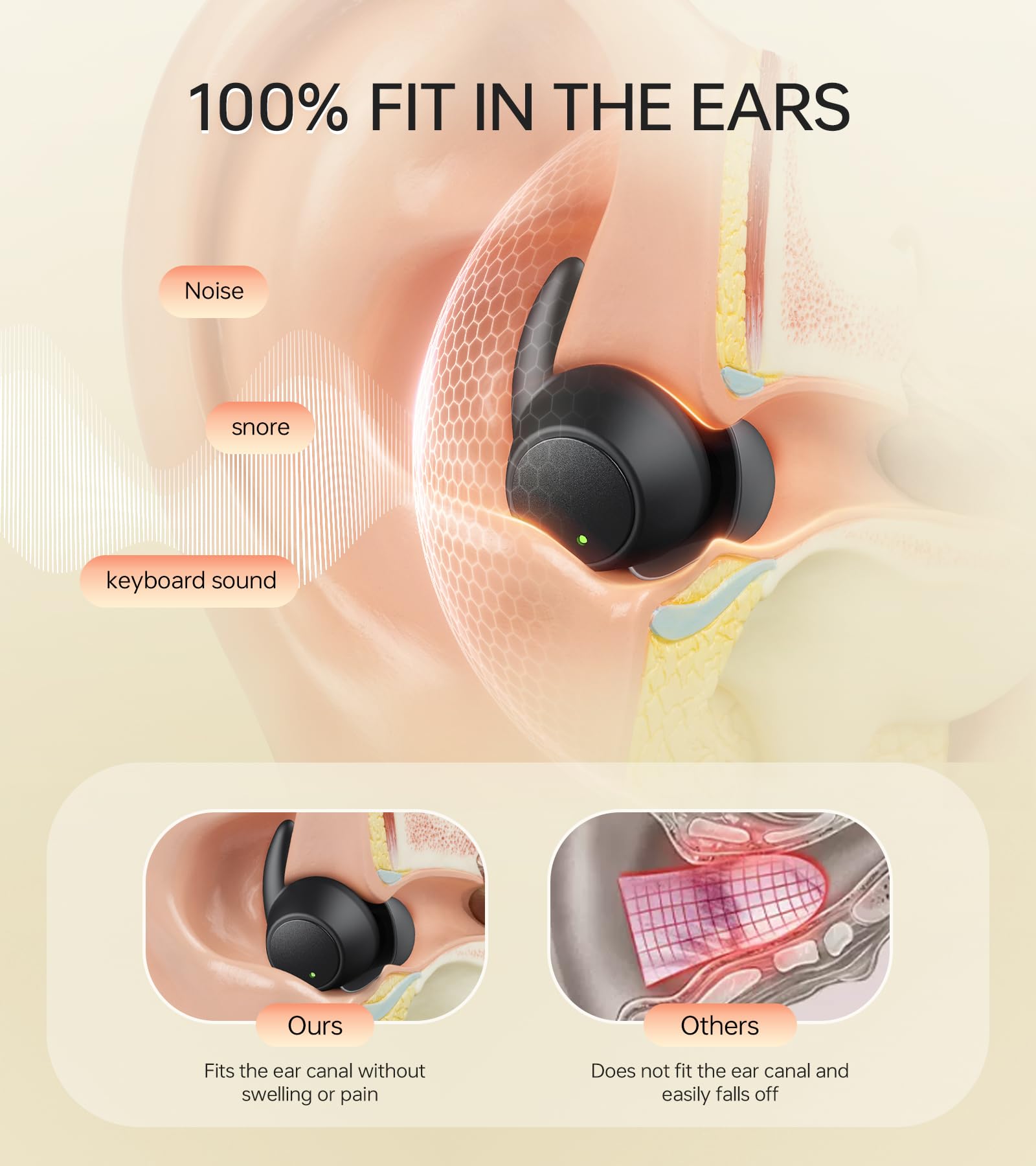 ZHENYEMEI 2.0 Sleep Earbuds, Noise Blocking Sleep Headphones, High Fidelity Invisible Ear Plugs-Hearing Protection, Mini Design for Side Sleepers, Bluetooth 5.4, Reusable Flexible Silicone-Black