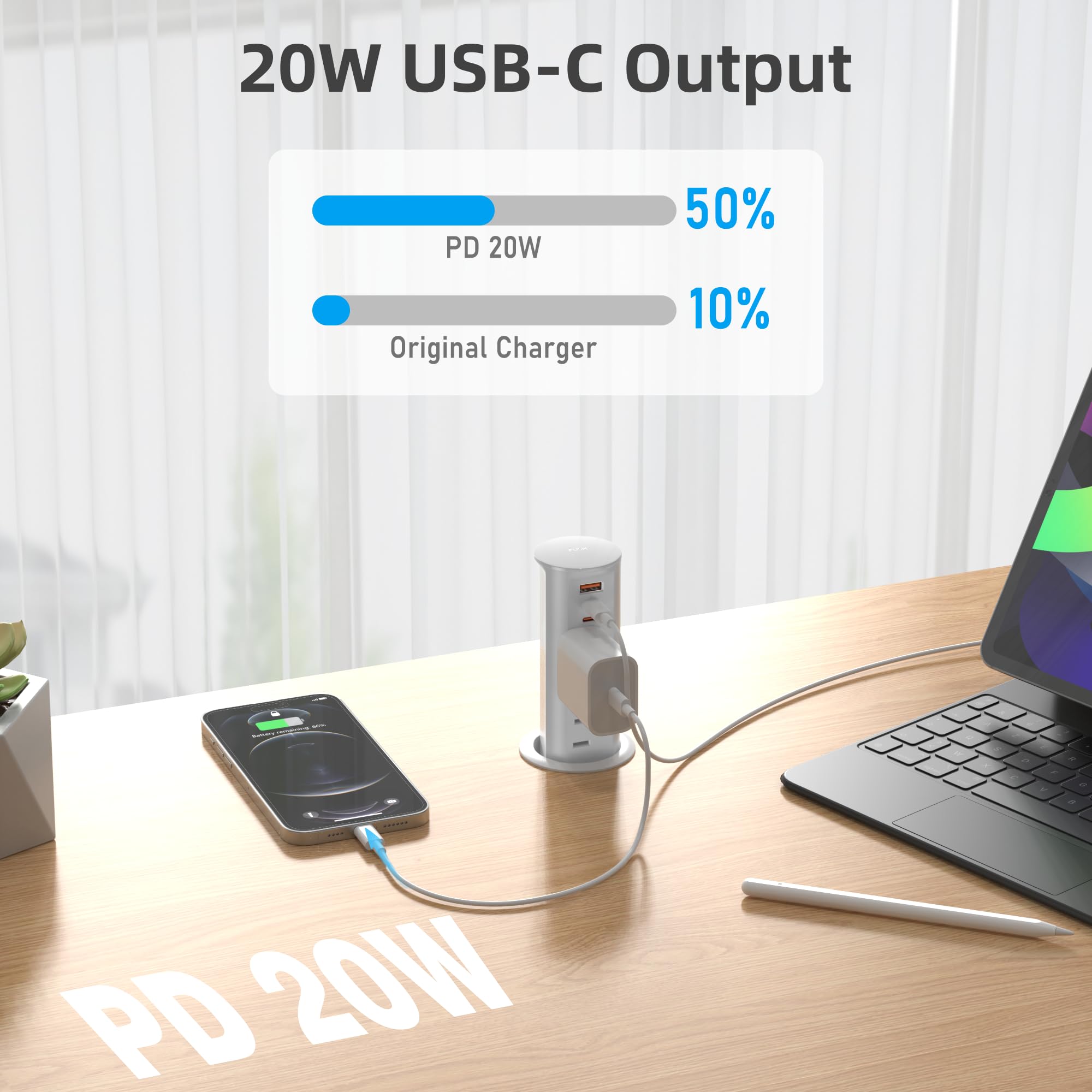 ANNQUAN 2 inch Space Saver Pop Up Outlet for Countertop with PD20W USB Ports,2 Outlets Tamper Resistant,Splashproof Pop Up Socket,Desk Power Grommet for Home Office Kitchen White