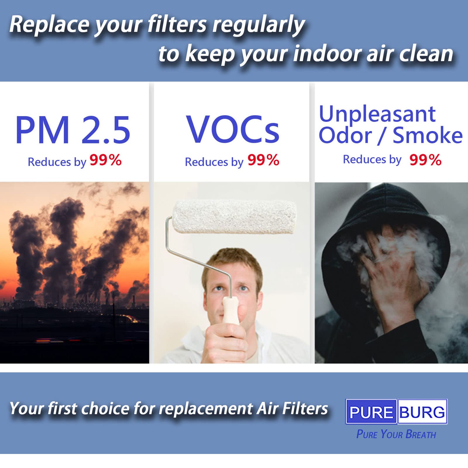 PUREBURG Replacement Filter Compatible with AirExpect & AirExtend Air Purifiers JL-AP-TB01,2-Pack H13 HEPA 3-Stage Filtration Activated Carbon 2-in-1