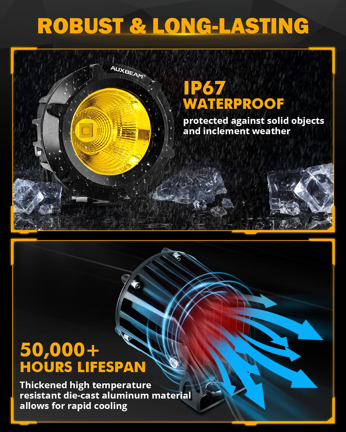 Auxbeam Amber Fog Lights, 3.5 Inch 50W Round Led Offroad Light 5000LM Yellow Round Led Pods with Wiring Harness Kit, Spot Flood Combo Driving Lights for Truck ATV UTV Motorcycle Off-Roading