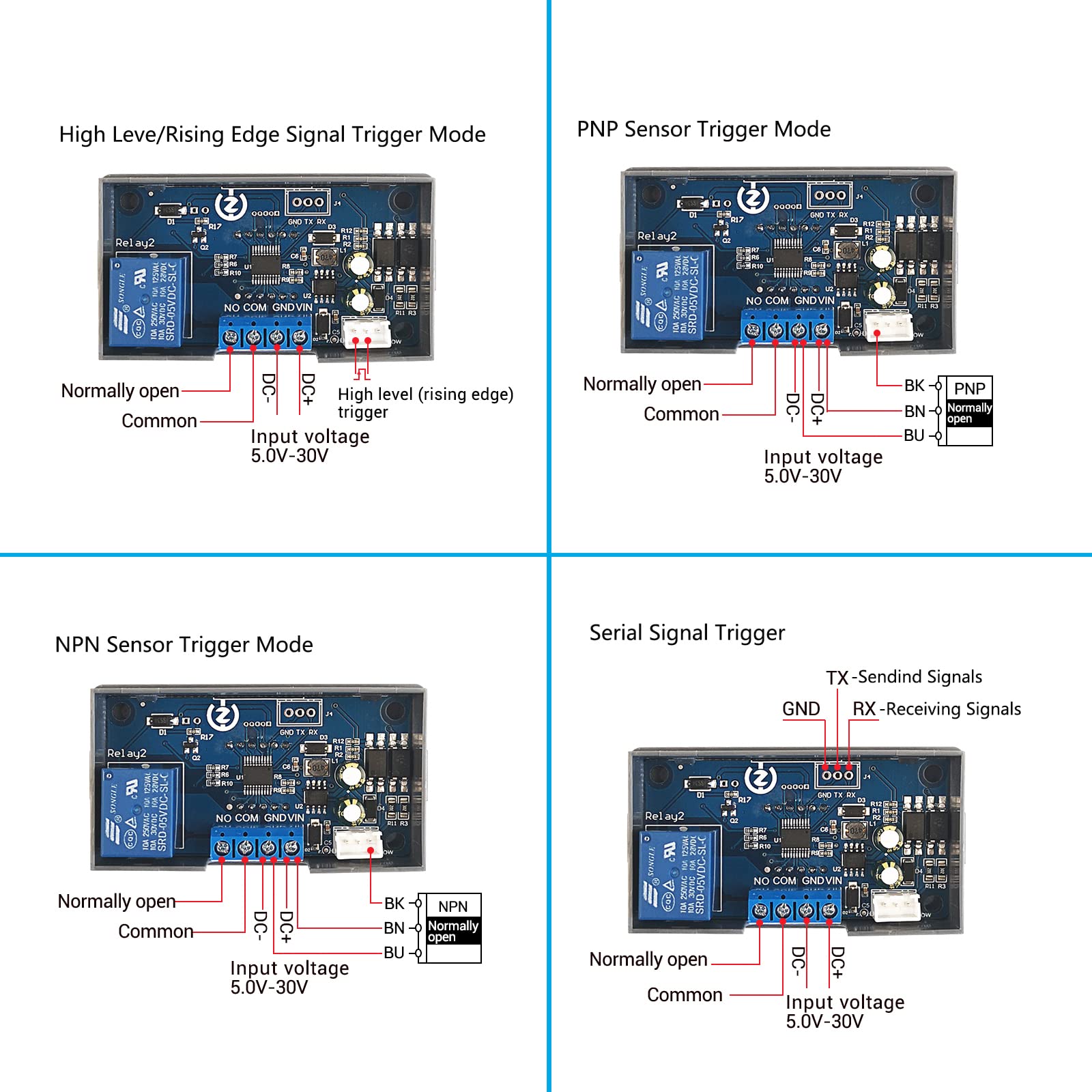 Time Delay Relay, CavalliFun Timer Delay Controller Module DC 5V 12V 24V, Delay Power-Off Trigger, LCD Display Delay-Off Cycle Timer 0.01s-9999mins and Delay Switch Control Support Micro USB 5V Input