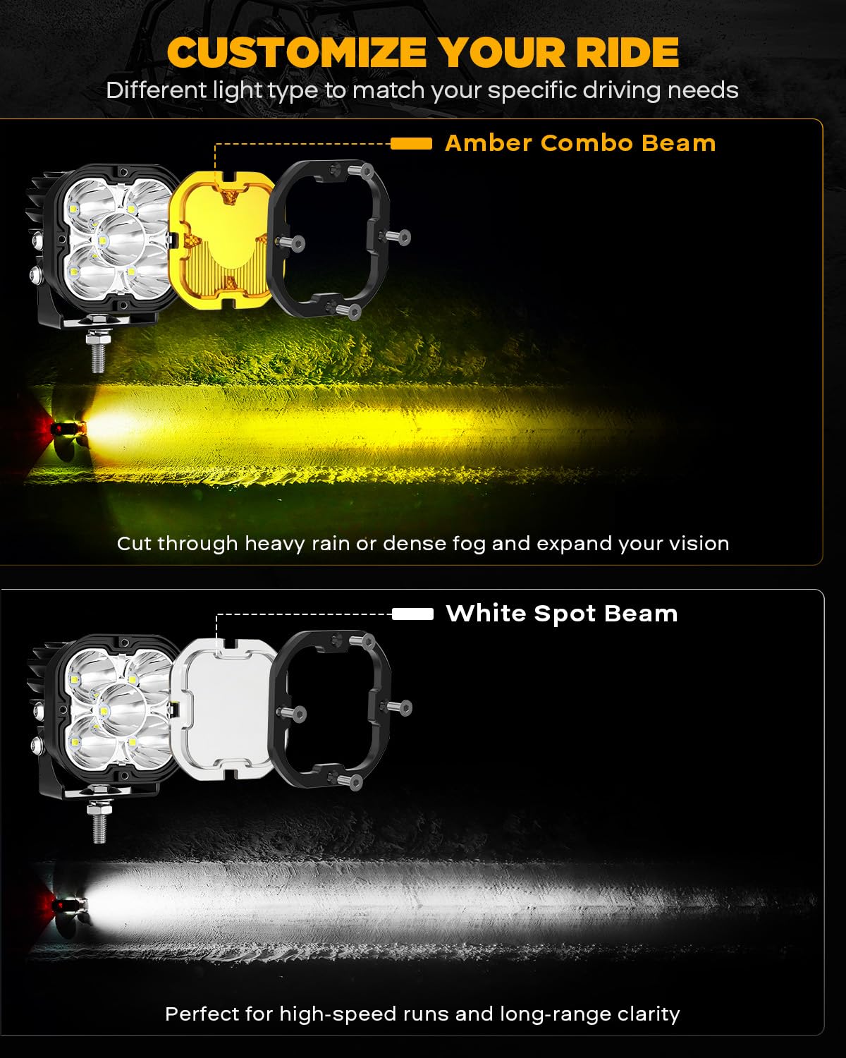 Auxbeam XP-Ultra Series 3" 80W Cube LED Pods White Spot Beam & Amber Combo Beam Replaceable Light Covers 9600LM Yellow Offroad Ditch Lights Driving Light Bar, Pair