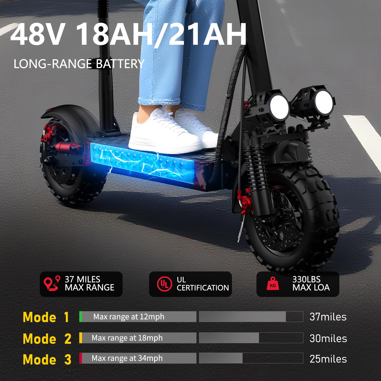 Electric Scooter Adults, 37 Miles Long Range, 34 Mph Max Speed, 11" Off-Road Tires,48V 18/21AH Big Battery,1200W/1600W Motor, Dual Braking System,Folding Commuter E Scooter (48V 18AH-1200W-J11 MAX)
