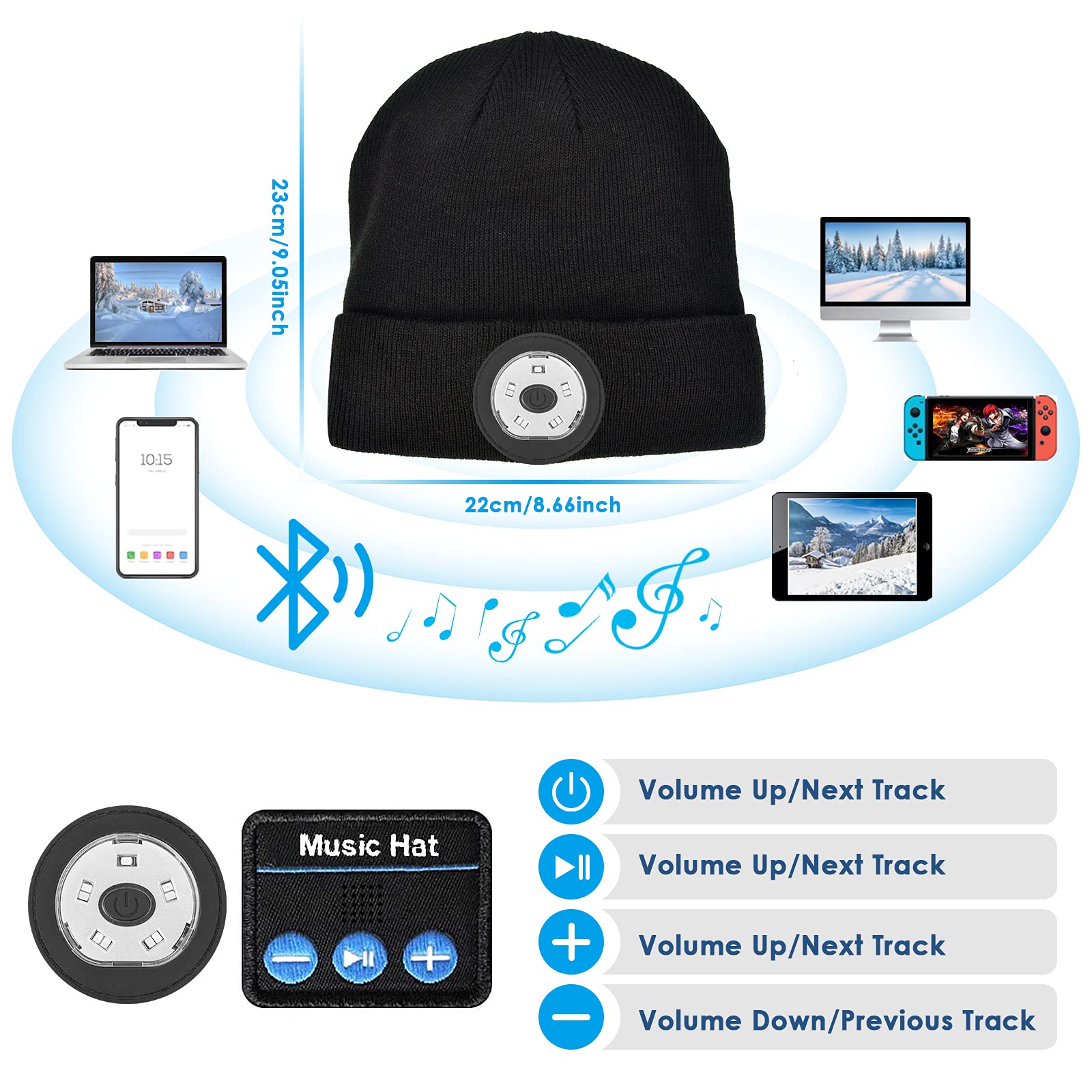 Lenski Stocking Stuffers Gifts for Adults Men, for Men, Bluetooth Beanie Hats for Men, Mens Gifts for Dad Him Grandpa, Dad Gifts for Men Who Have Everything, Cool Stuff Gadgets for Men Black