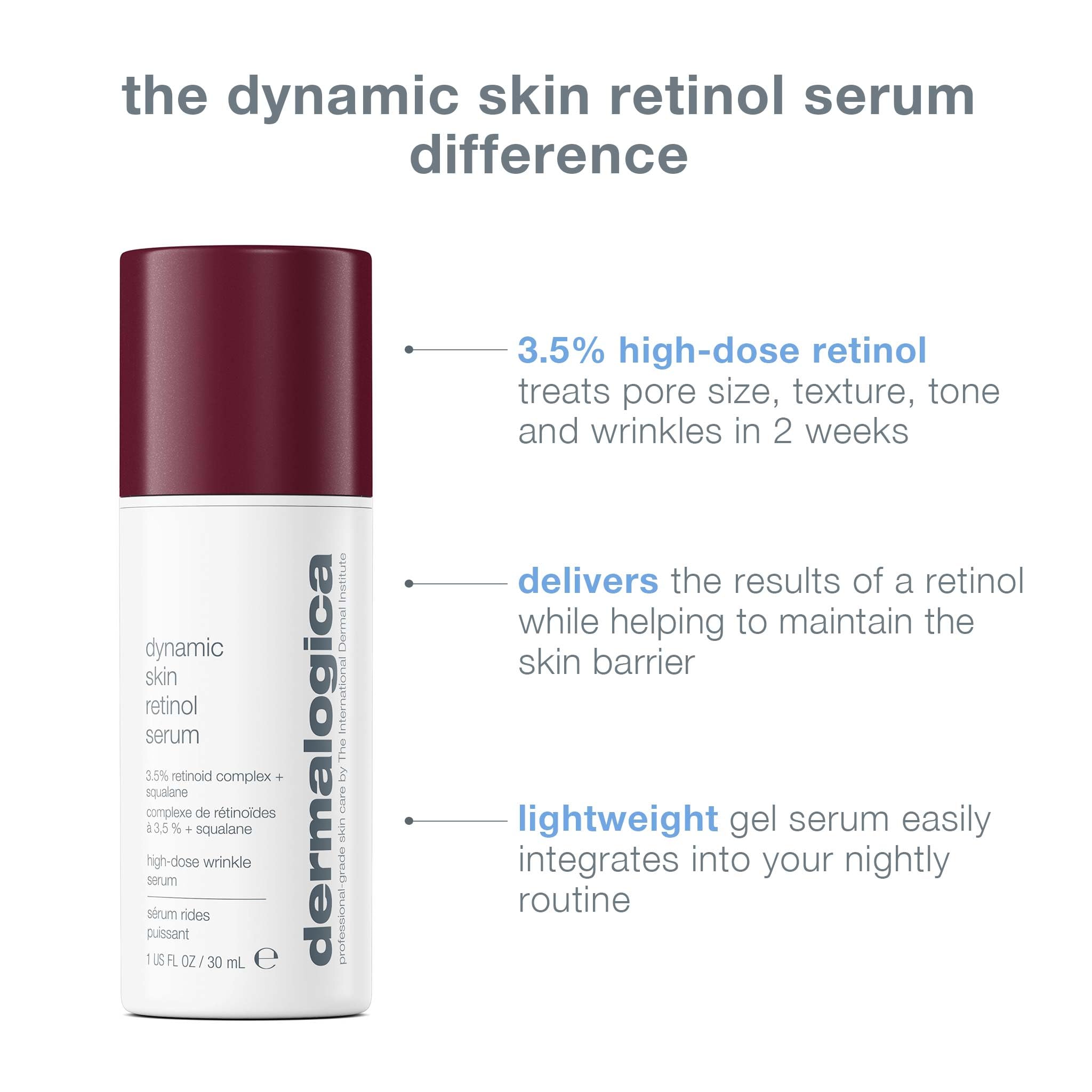 Dermalogica Dynamic Skin Retinol Facial Serum with Multi-Retinoid Complex, Skin Retexturizing and Improving Skin Health, 1 lf oz