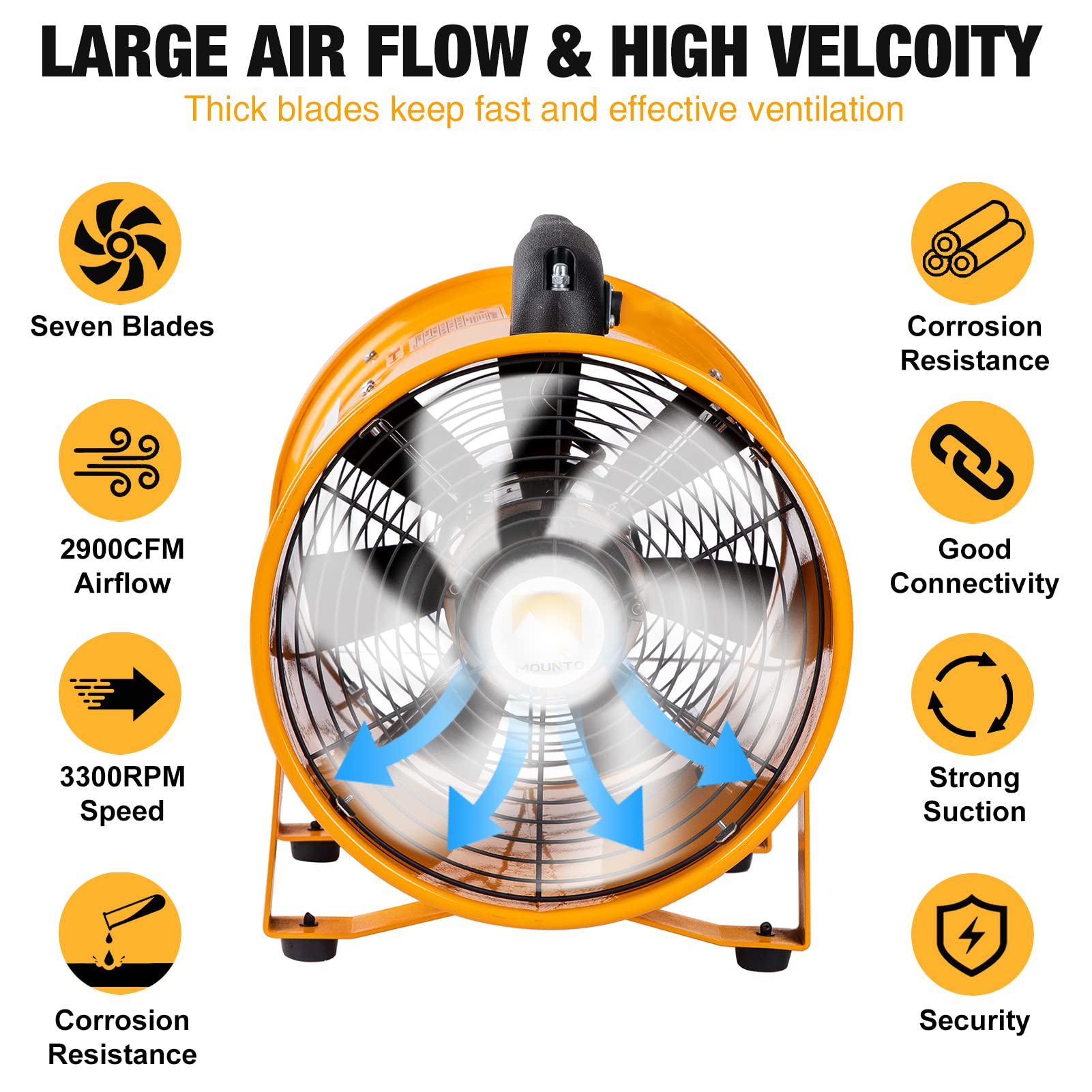 MOUNTO 12-Inch Heavy Duty Cylinder Axial Fan with 25-Foot Vinyl Hose | High-Performance Portable Blower/Exhaust Fan | 2900 CFM Directional Airflow for Crawl Spaces, Attics, Basements