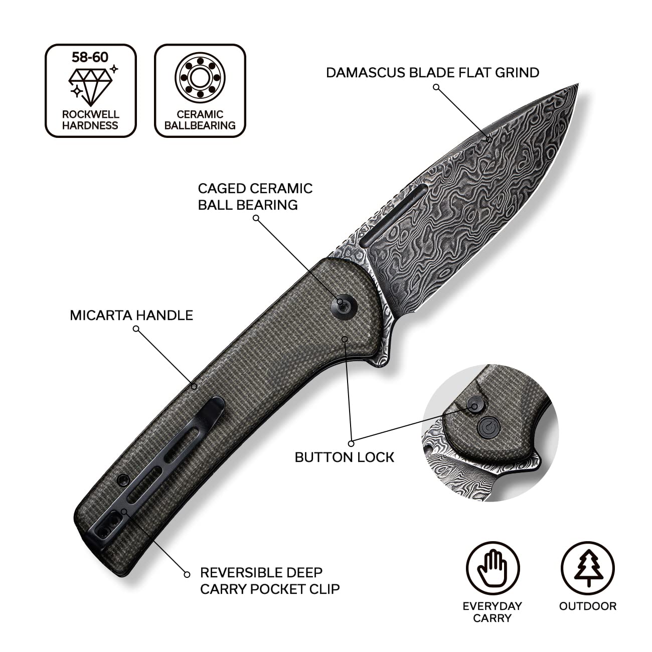 CIVIVI Pocket Knife for EDC, Conspirator Button Lock Folding Knife 3.48" Damascus Blade, Dark Green Micarta Handle C21006-DS1