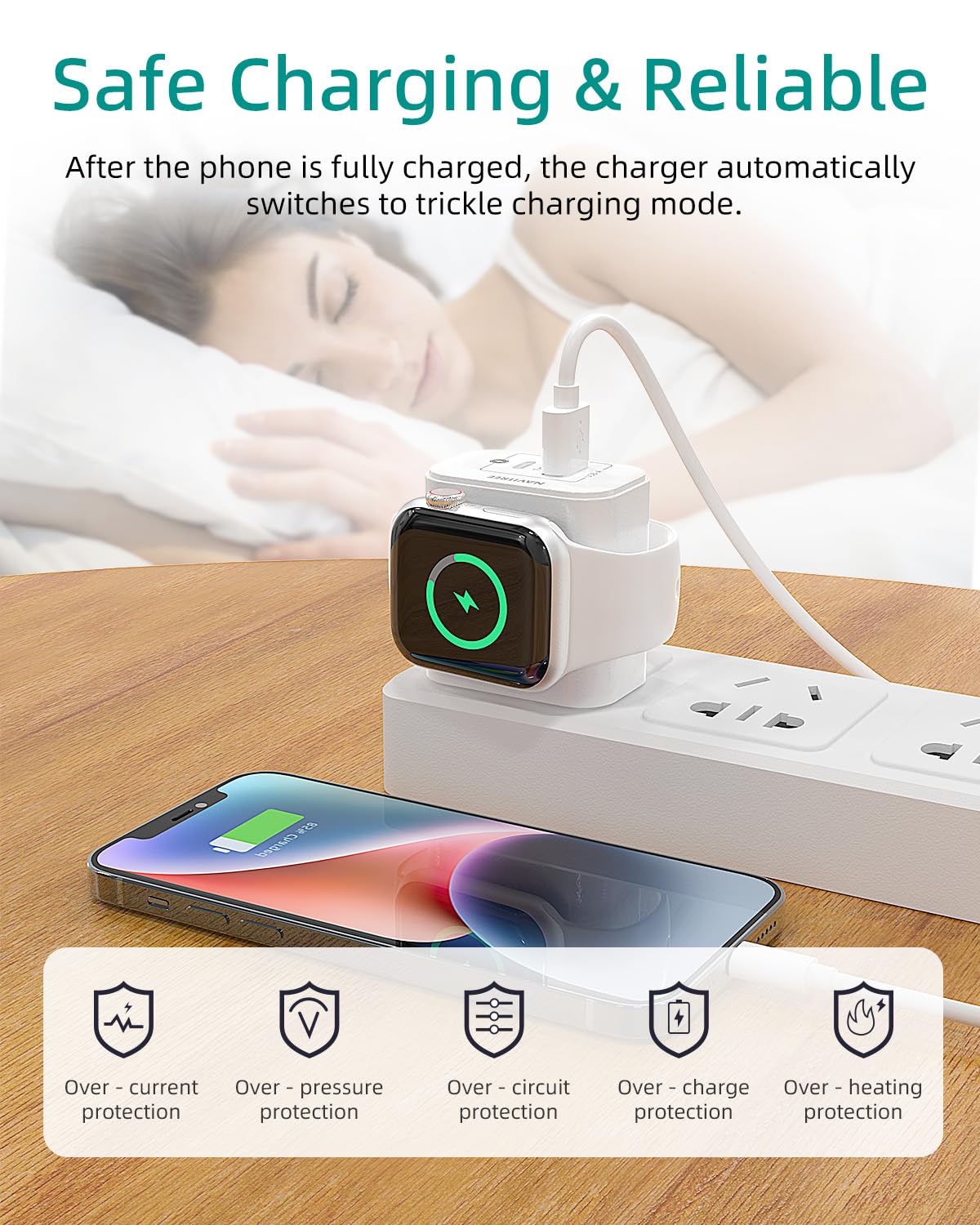 NAVITREE 3-in-1 Charger Block, Built-in Watch Charger, 20W Portable Dual Port Charging Brick USB C Wall Plug, Suitable for Apple Watch 9/8/7/6/5/4/3/2/1/SE/Ultra, iPhone 16/15/14/13/12 Series