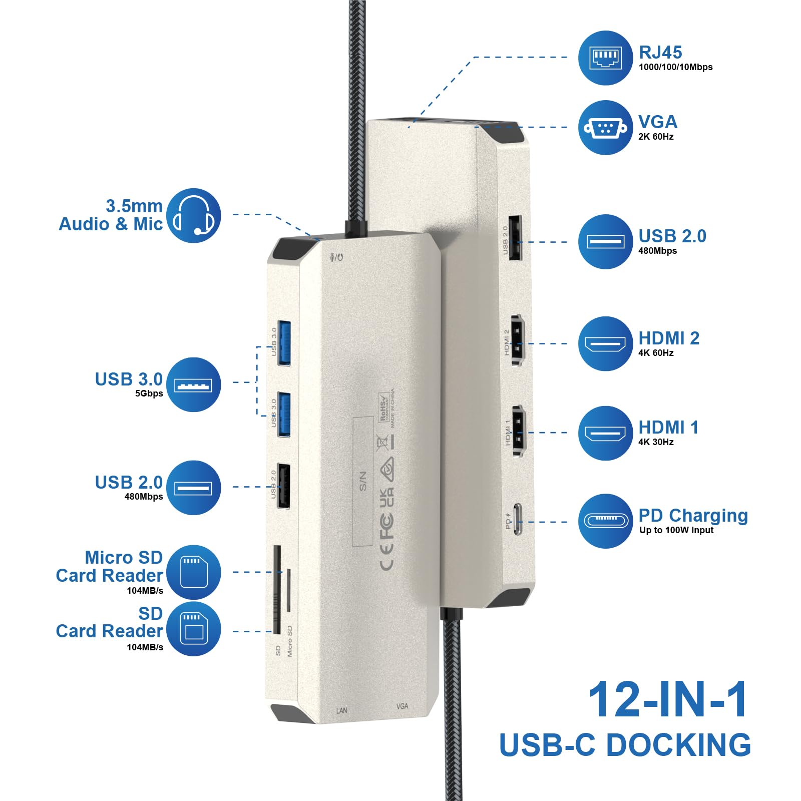 WAVLINK USB C Hub, 12 in 1 USB C Docking Station Dual Triple Monitor with 2 HDMI, VGA, 100W PD, Ethernet, 5 USB, SD/TF Card Reader, Audio for Mac/Dell/Acer/HP/ASUS/Steam Deck/Rog Ally/Lenovo Laptop