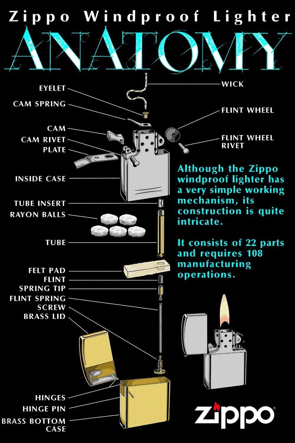 Personalized Retro Zippo Design ZIPPO Lighter - Free Engraving #49768