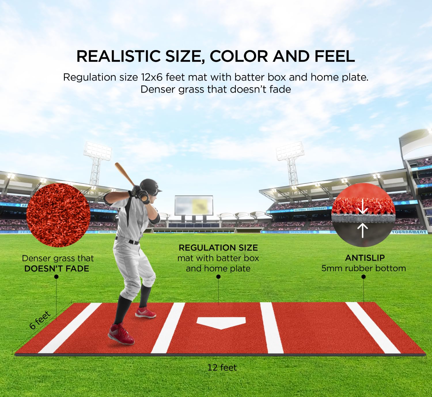 Batting Mat Baseball Hitting Mat Baseball Batting Cage Mat 12' x 6' Regulation Size Turf Batters Box Mat with 5 mm Rubber Backing and Home Plate for Baseball Softball Training Indoor and Outdoor