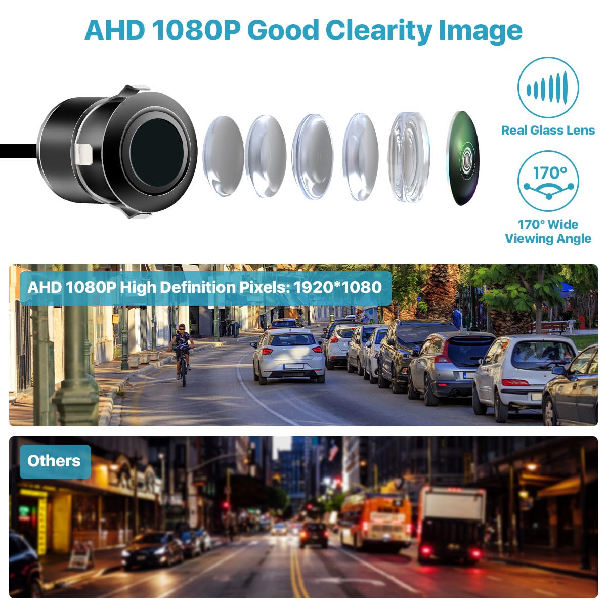 AHD 1080P Backup Camera, Universal Flush Mount Reverse Rear Front Side View Camera for Cars Pickup SUVs RVs Vans TTXSCAM-E01, WORKS with MONITORS SUPPORTS AHD 1080P 25HZ/PAL Video Signal