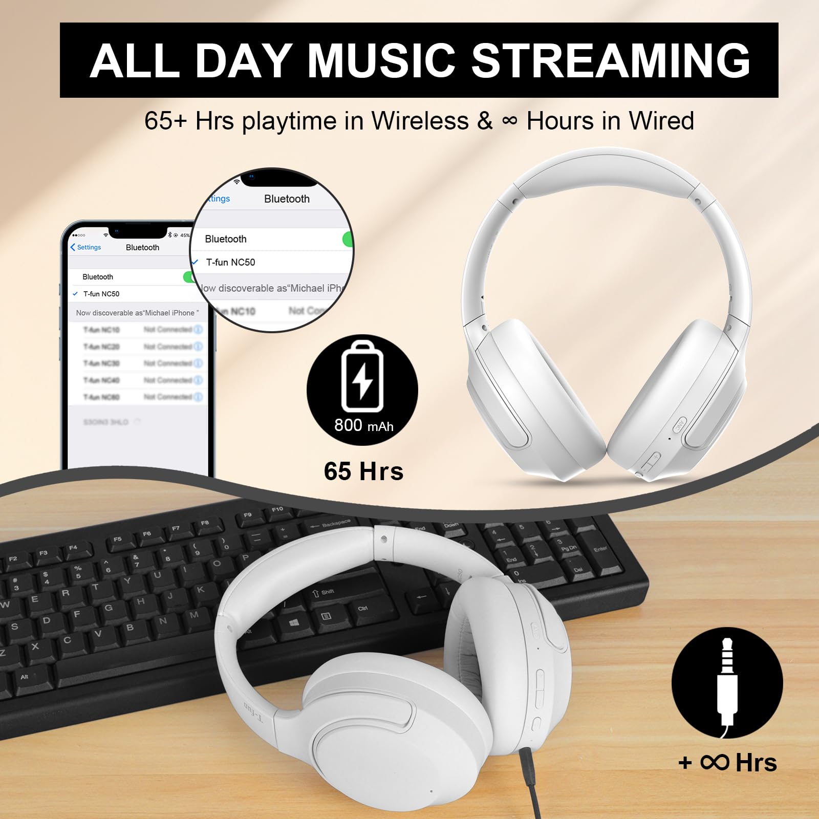 T-fun NC50 Hybrid Active Noise Cancelling Headphones Wireless Bluetooth 5.3, Foldable Over Ear Headphones, Custom EQ via App, 65 Hours Playtime, Low Latency Game Mode, Multipoint Connection