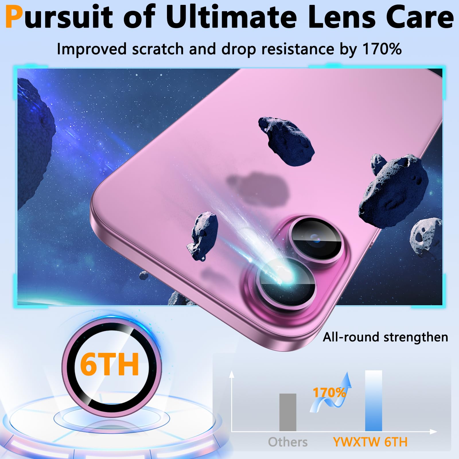 YWXTW for iPhone 16 Plus/iPhone 16 Camera Lens Protector, Individual Anti Scratch Metal Ring Tempered Glass Camera Screen Protector for iPhone 16 Accessories, Case Friendly (Pink)