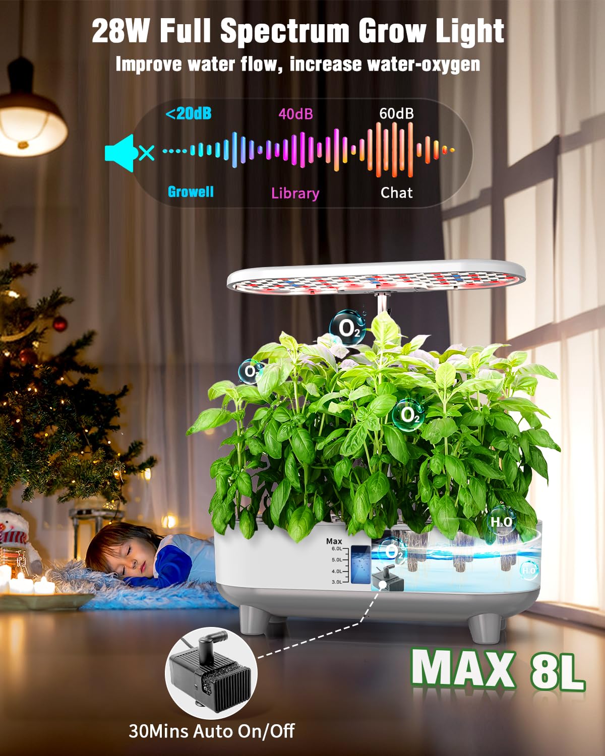 Growell Hydroponics Growing System Kit, 16 Pods Indoor Garden with 28W Full Spectrum LED Grow Light, Auto Timer, 3 Smart Light Modes, 8L Large Herb Garden, Ideal Gardening Gift for Women, Men (White)