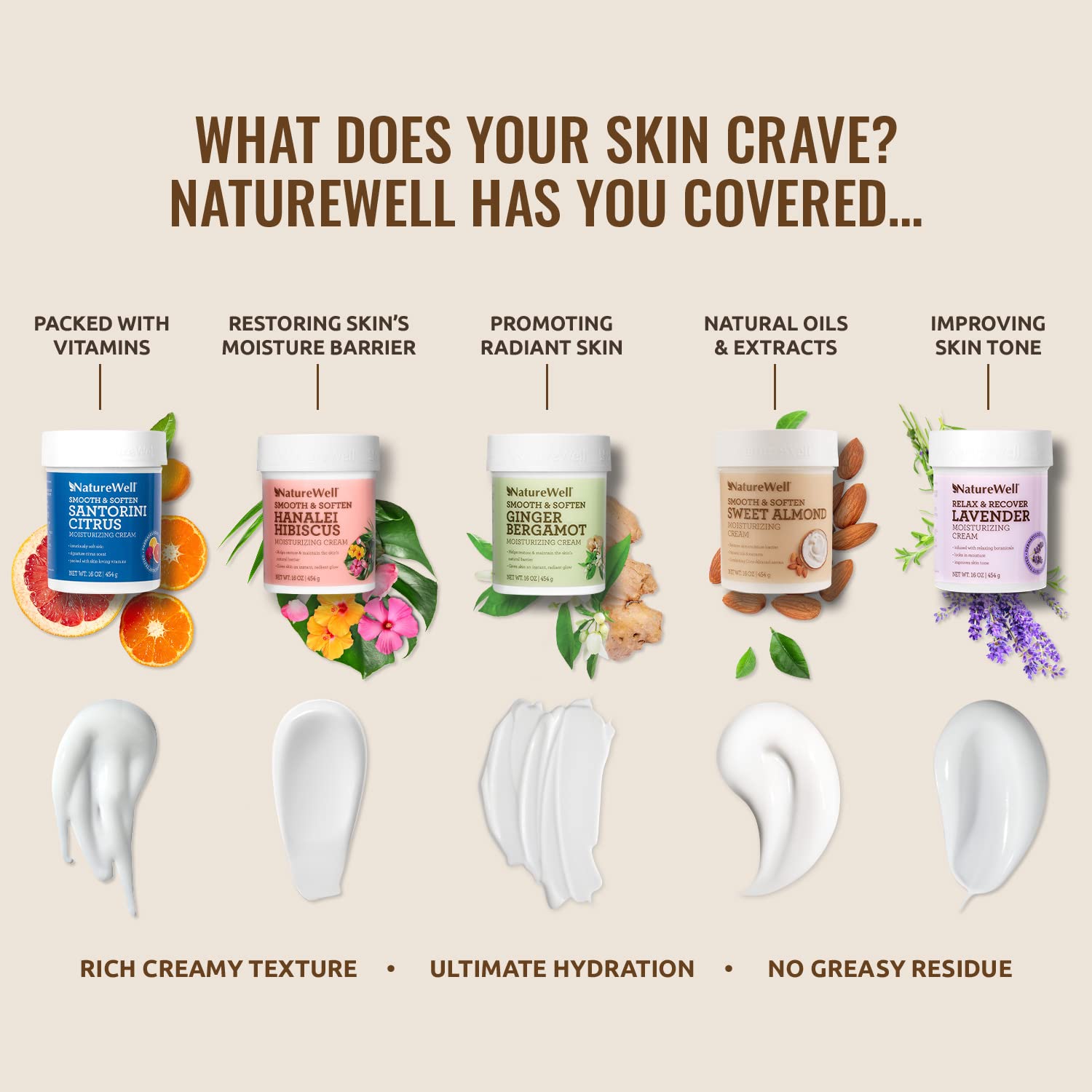 NATURE WELL Hanalei Hibiscus Smooth & Soften Moisturizing Cream For Face & Body, Infused With Natural Oils & Extracts, Restores Skin Moisture Barrier, 16 Oz.