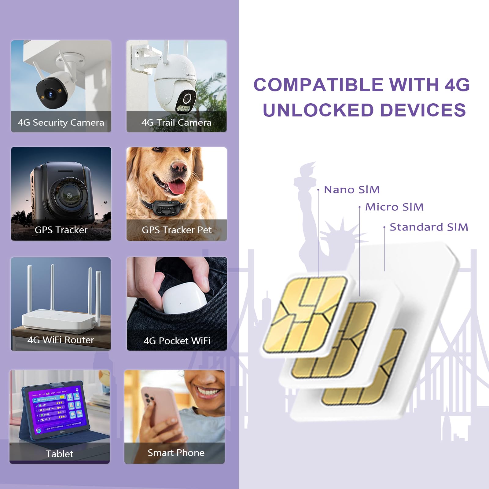 TALKSIM Data SIM Card 2GB 30 Days, USA SIM Card 4G LTE Support AT&T, T-Mobile Dual Network Compatible with Unlocked Security Camera/Router/Mobile WiFi Hotspot/GPS Tracker/Tablet IoT Devices