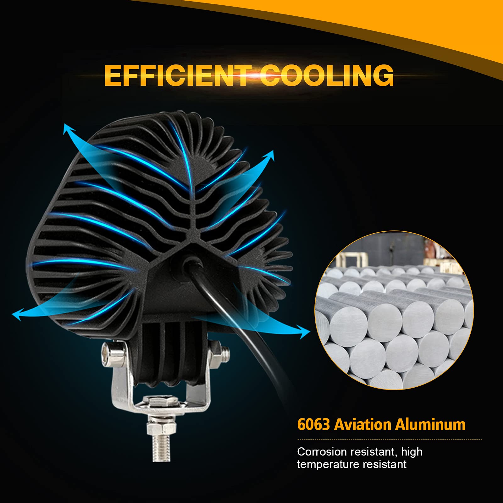 Auxbeam 4in 90W Led Amber Fog Light, Super Bright 9000LM LED Off Road Light Yellow Spot Flood Combo Triangle Led Pod for Jeep Motorcycle SUV Trucks Boat