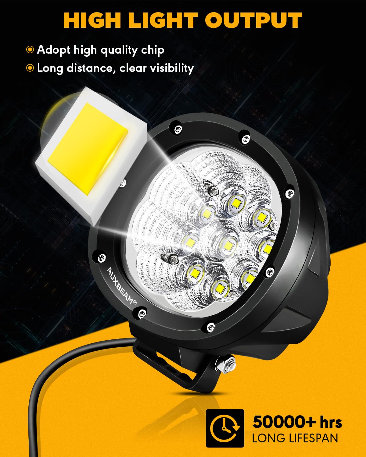 Auxbeam 4 Inch Round LED Light Pods, 90W Offroad Flood White Light Bar, Super Bright 9000LM Driving Work Light with DT Plug Wiring Harness Kit for Truck Boat Pickup ATV UTV SUV-2PCS