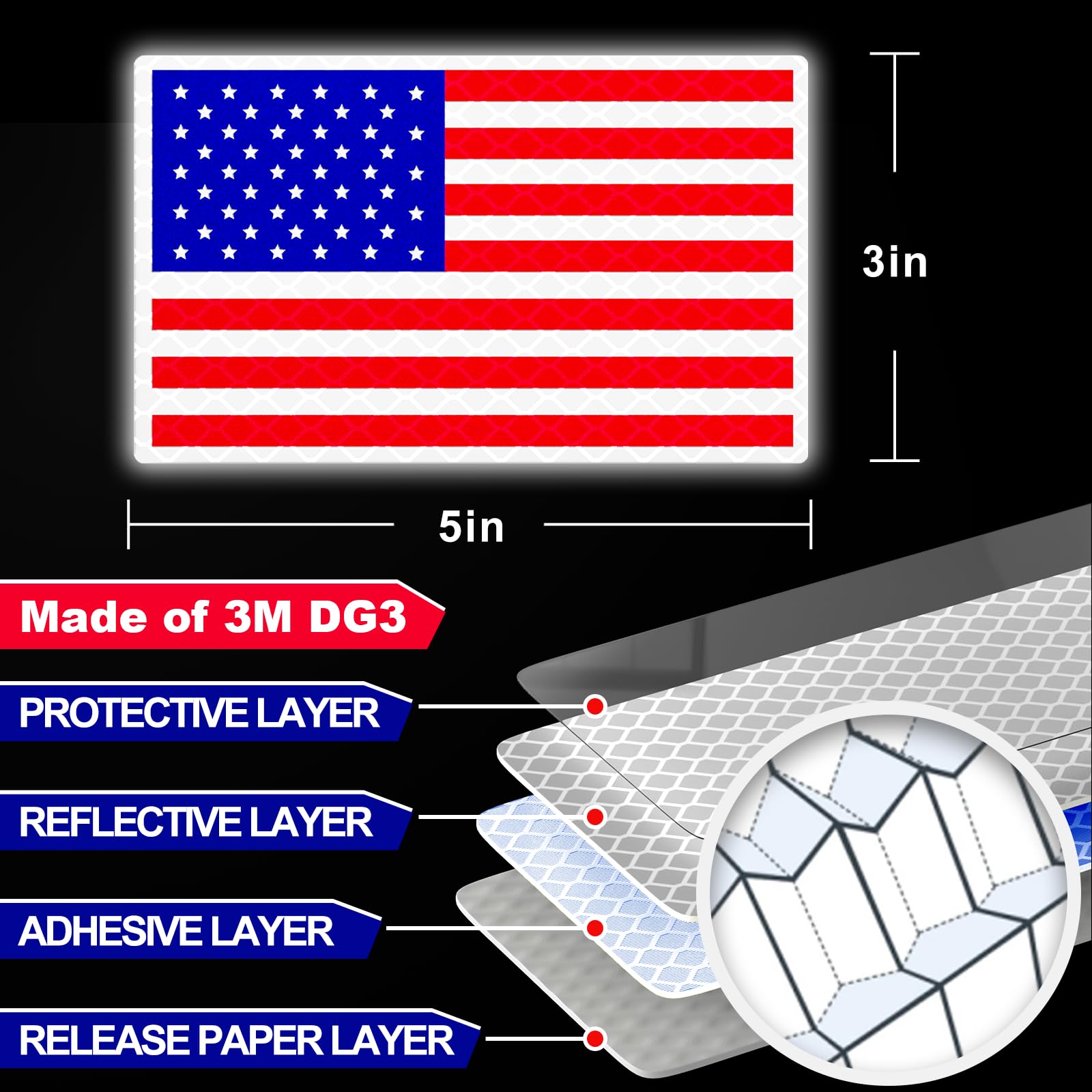 PHIXBEAR American Flag Stickers, Made of 3M DG3, Decals Reflective at Night, Sunscreen Non-Fading, for Cars, Motorcycles, and Mailboxes, Show Your Patriotism and Sense of Justice, 5x3 in (3 Pieces)