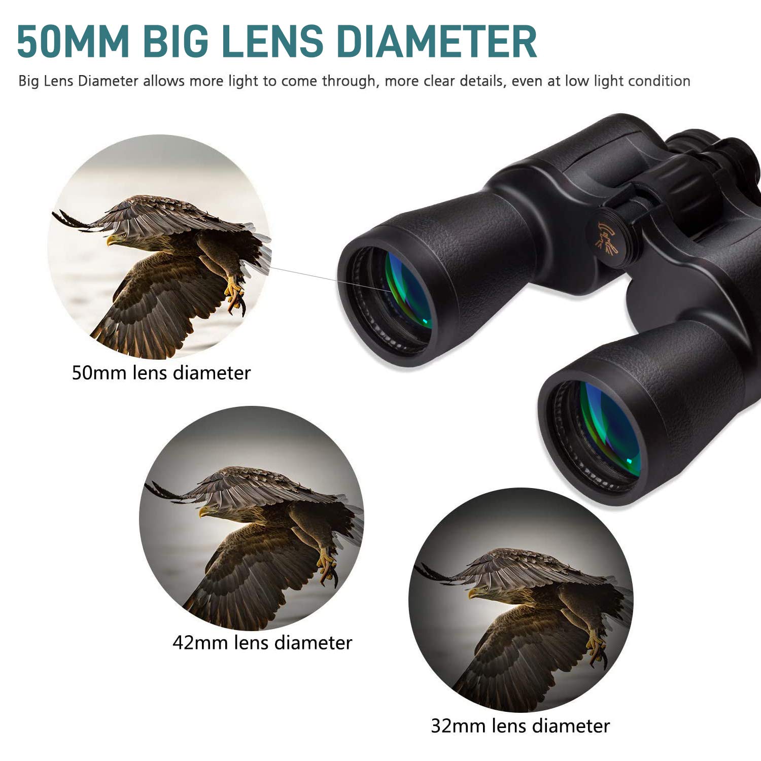 20x50 HD Binoculars for Adults High Powered Professional Waterproof/Compact Binoculars Durable & Clear BAK4 Prism FMC Lens,Bird Watching Binoculars for Adults Outdoor Sports Travel Hunting