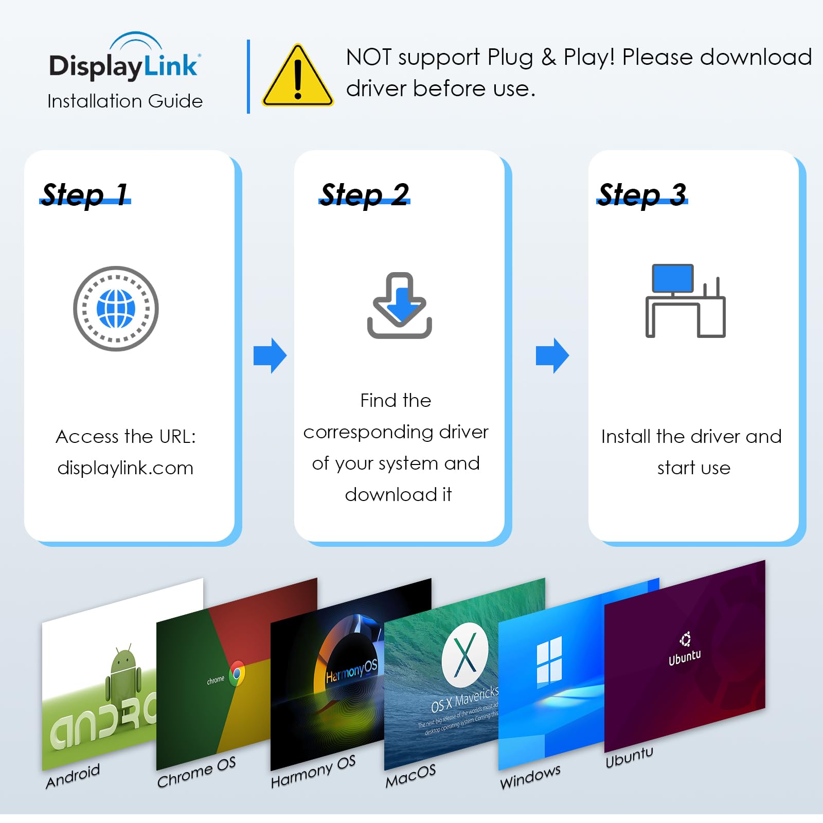 WAVLINK USB 3.0 or USB C to Dual HDMI Splitter Extended Display for Dual Monitor, Displaylink Adapter Dual HDMI 4K 60Hz for Apple Mac M1/M2/M3 or Windows 10/11, USB A/C to HDMI 4K Output