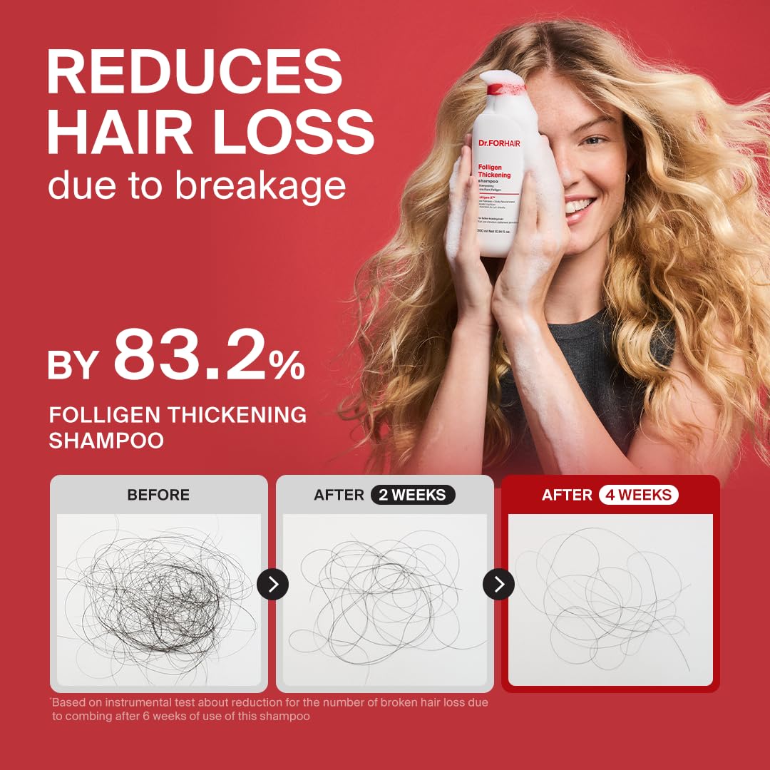Dr.FORHAIR Folligen Thickening Shampoo 16.9 oz | Biotin, Salicylic Acid & Rosemary | Anti-Breakage | Helps Reduce Hair Loss Due to Breakage | Volumizing for Fuller-Looking Hair