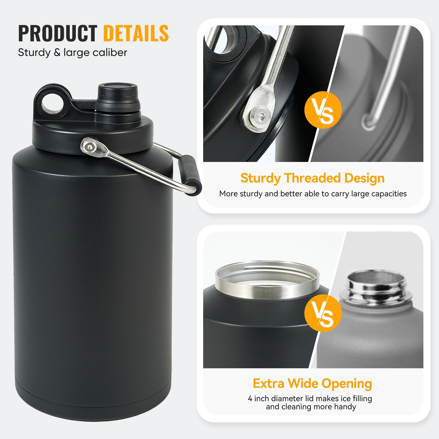 Kerilyn Insulated Jug with Handle, One Gallon, 128oz Stainless Steel, Large Double Vacuum Water Bottle for Hot & Cold Drinks, Wide Mouth, Sweat Proof, Great for Travel, Hiking & Camping, Black