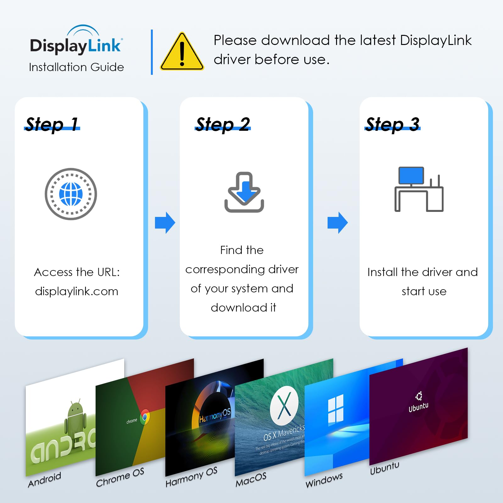 WAVLINK USB C and USB 3.0 to Dual 4K DisplayPort & HDMI Adapter, Displaylink HDMI Splitter Extended Display for Dual Monitor 4K@60Hz, HDMI/DP Splitter Compatible with Mac M1/M2/M3, HP, Dell, Lenovo