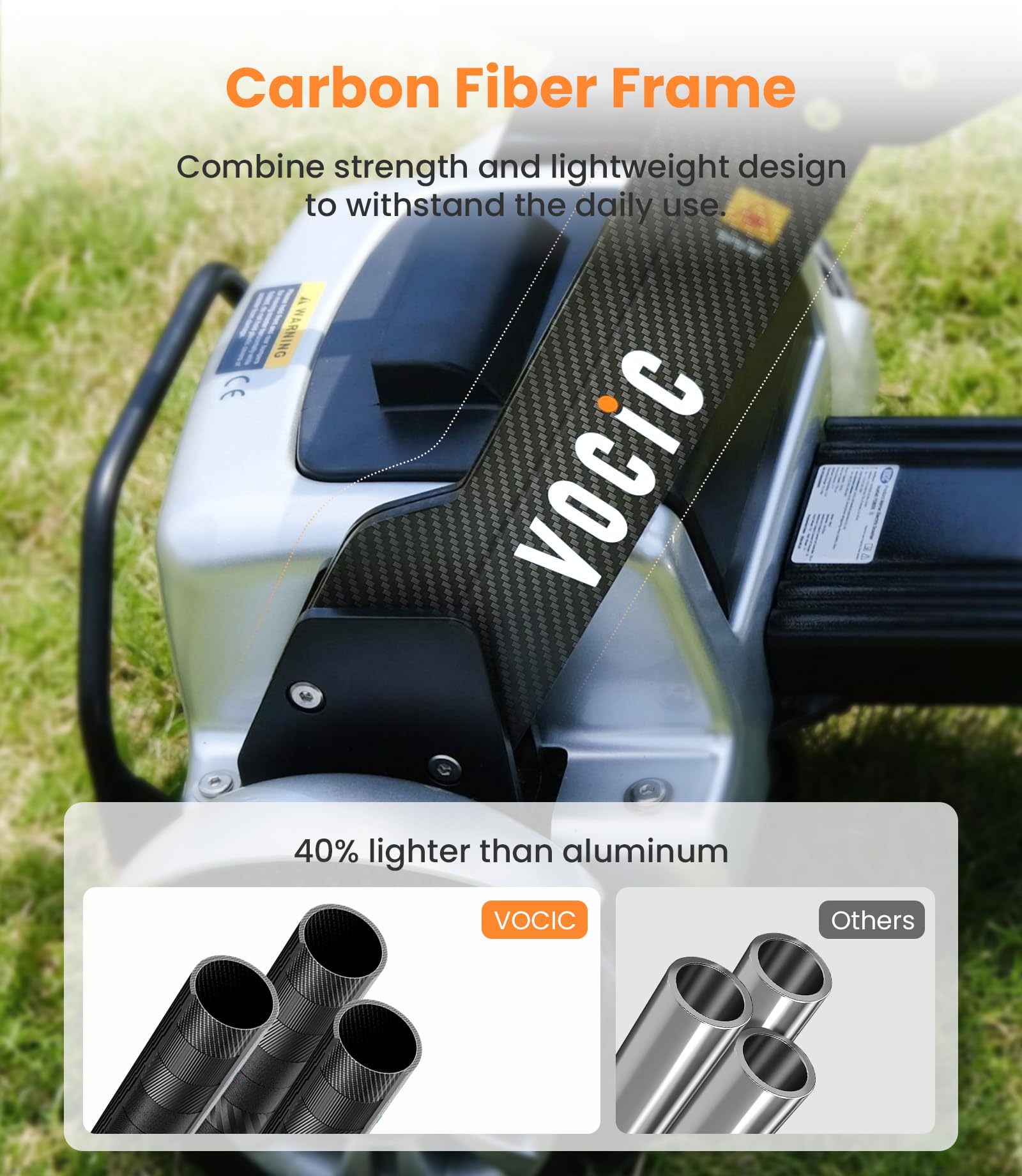 VOCIC Mobility-Scooter-Carbon-Fiber, Mobility Scooters for Seniors Adults, Folding Powered Mobility Scooter, TSA Approved Electric Mobility Scooter with Seat, Foldable Electric Wheelchair, 4 Wheel