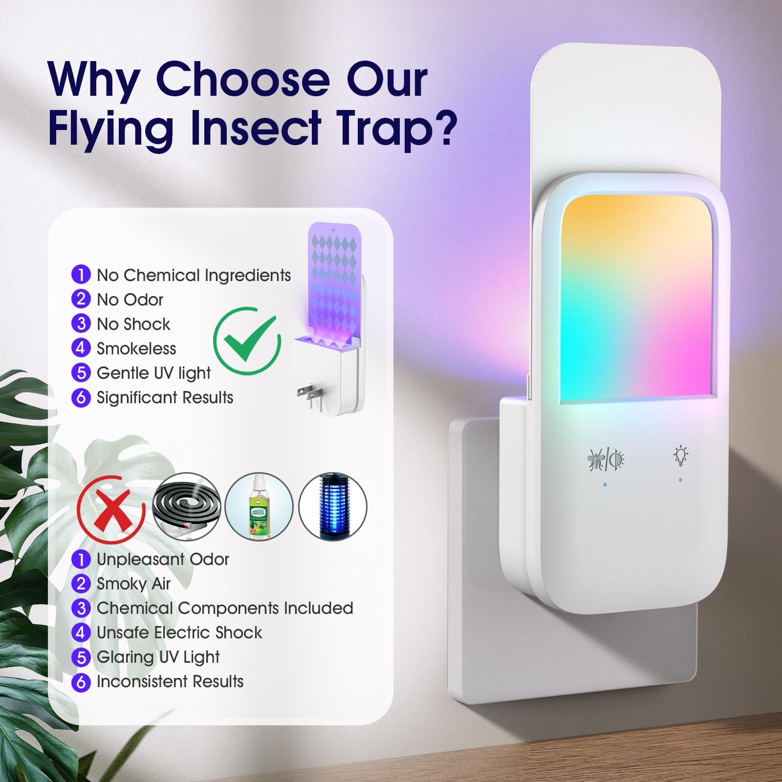 Fruit Fly Traps for Indoors Plug-in Fly Trap Indoor Flying Insect Trap 2-in-1 Mosquito Trap with Night Light Gnat Traps for House Indoor Fly Trap for Moths Other Flying Insects（1 Device+5 Trap Refill）