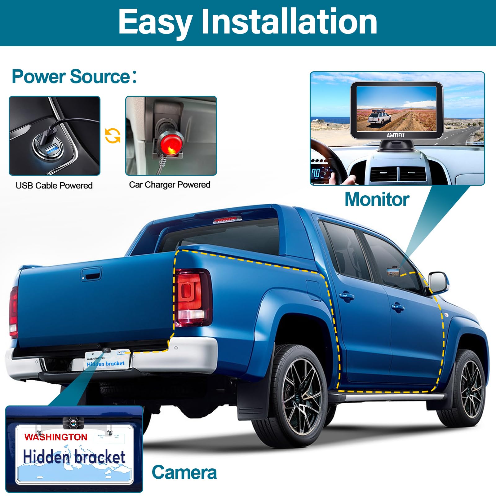 Backup Camera 7-Inch Monitor Truck: 2K USB Plug-Play Easy Set up No Glare-Led Lights Car Rear View Camera Clear Night Vision Reverse Camera DIY Parking Line - AMTIFO A23