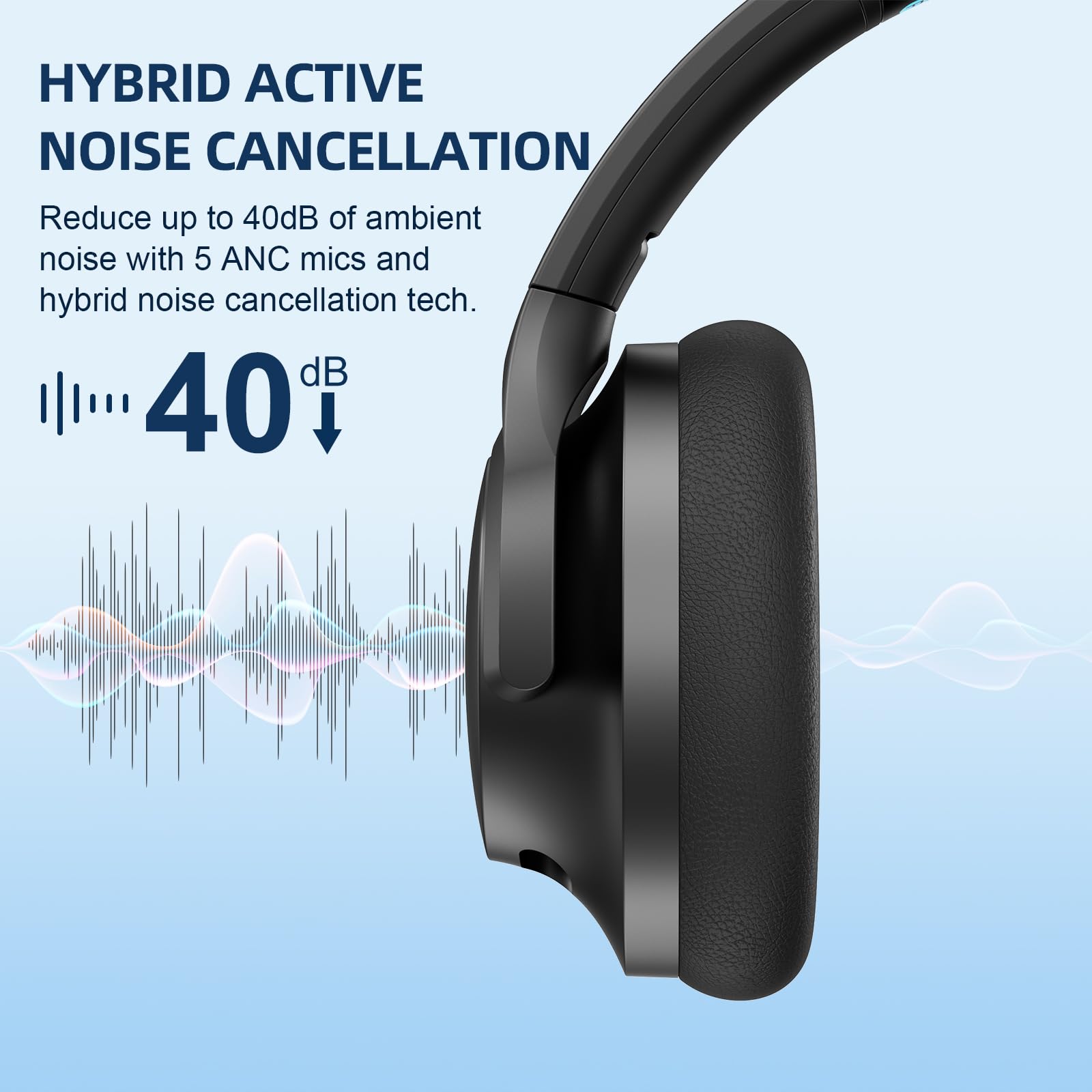 1Mii Hybrid Active Noise Cancelling Headphones, LDAC Hi-Res Audio Bluetooth Over Ear Headphones Wireless & Wired,75H Playtime, with 3 Pairs Comfort Fit & Foldable Ear Cups, for Home Office Travel