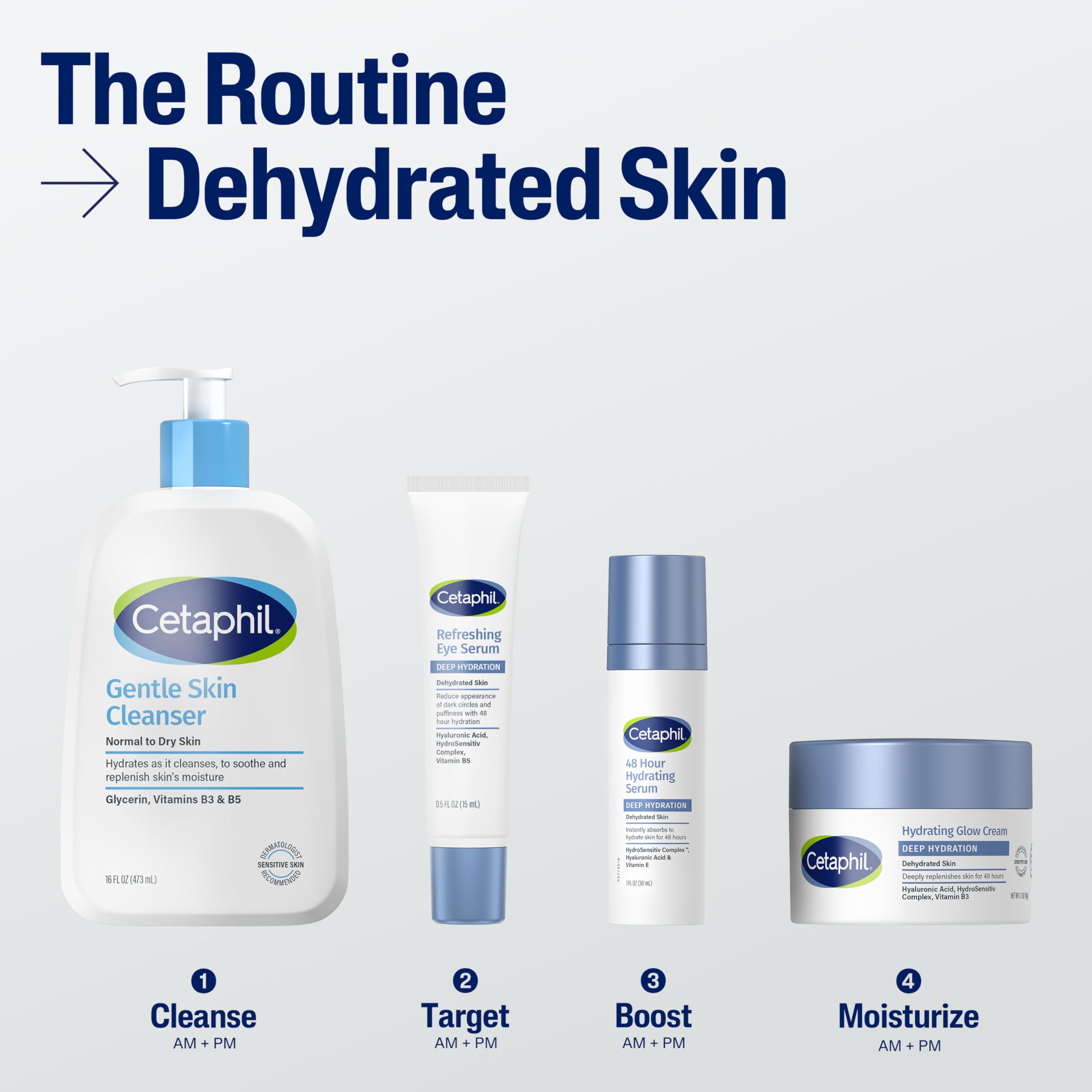 Cetaphil Deep Hydration Healthy Glow Daily Face Cream, 1.7 oz, 48 Hour Dry Skin Face Moisturizer for Sensitive Skin, With Hyaluronic Acid, Vitamin E & Vitamin B5